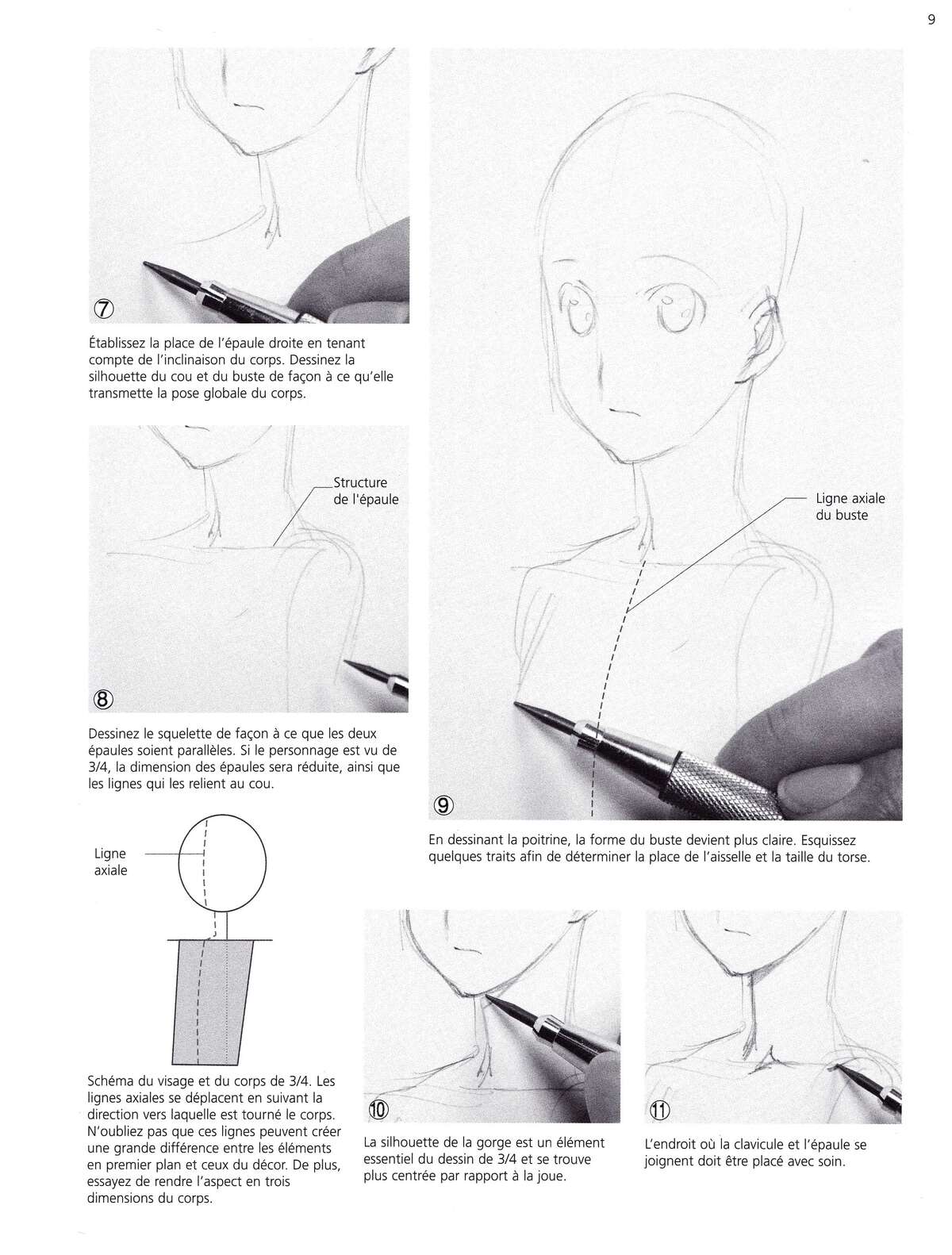 Techniques du manga – Le Character Design : Concevoir des personnages Volume 1 page 10