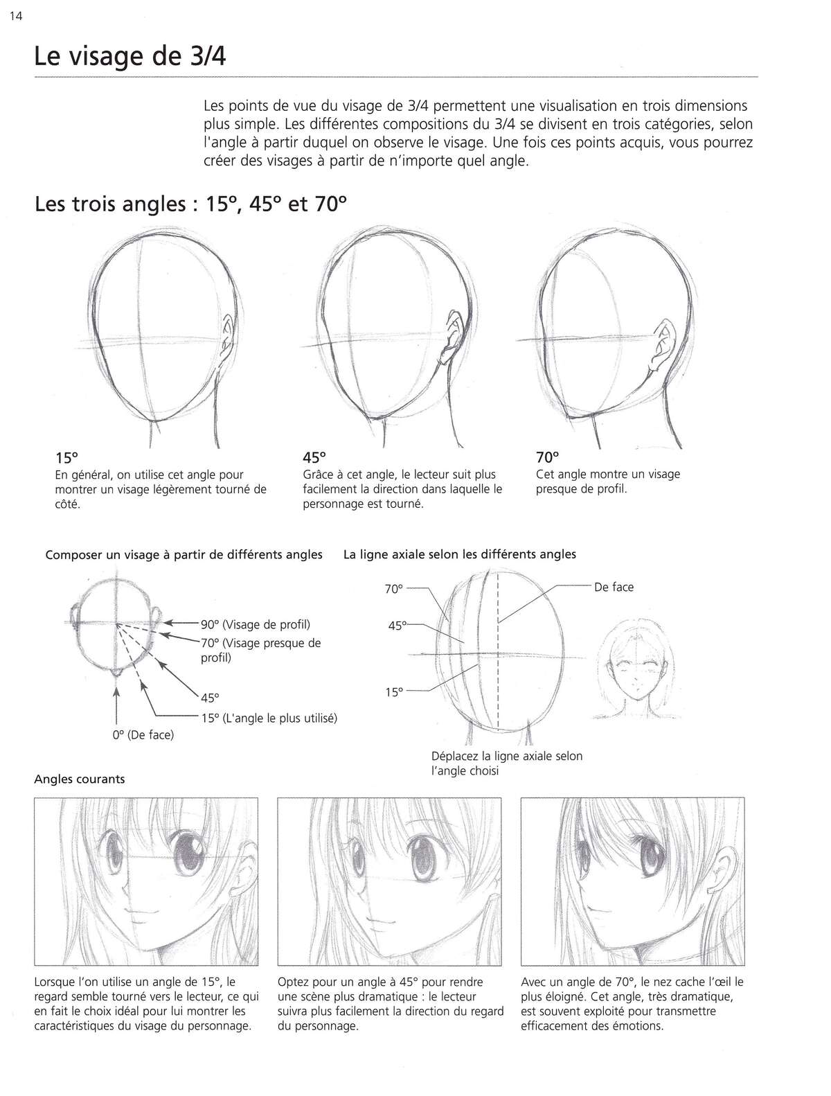 Techniques du manga – Le Character Design : Concevoir des personnages Volume 1 page 15