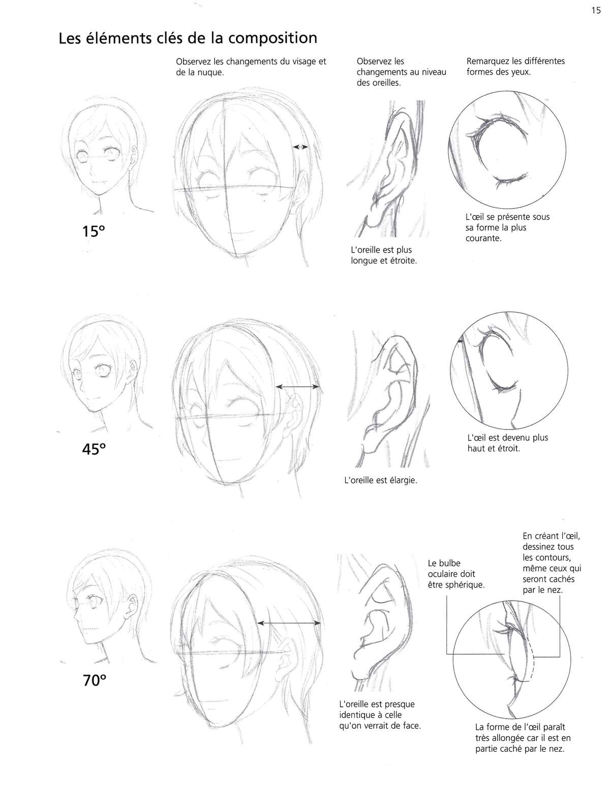 Techniques du manga – Le Character Design : Concevoir des personnages Volume 1 page 16