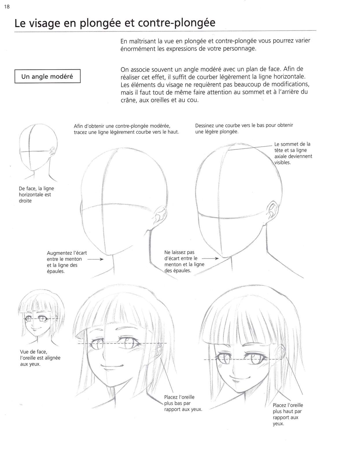 Techniques du manga – Le Character Design : Concevoir des personnages Volume 1 page 19