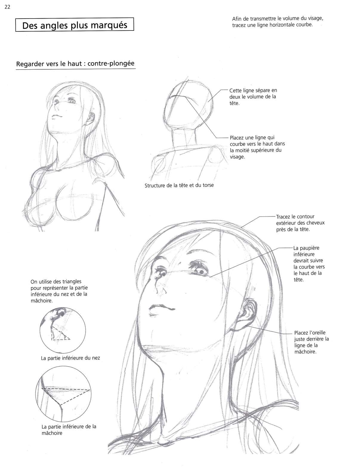 Techniques du manga – Le Character Design : Concevoir des personnages Volume 1 page 23