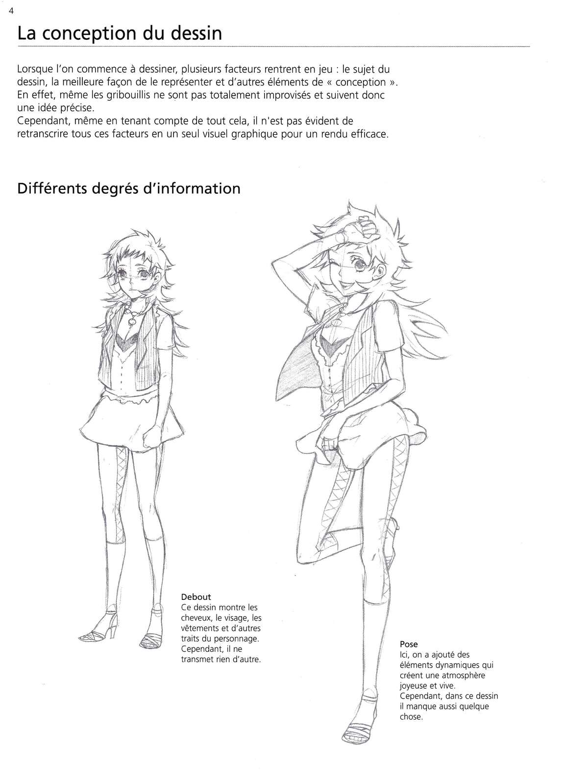 Techniques du manga – Le Character Design : Concevoir des personnages Volume 1 page 5