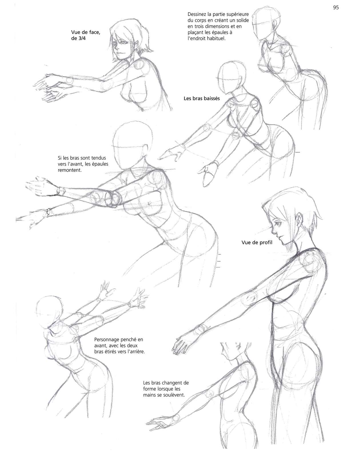 Techniques du manga – Le Character Design : Concevoir des personnages Volume 1 page 96
