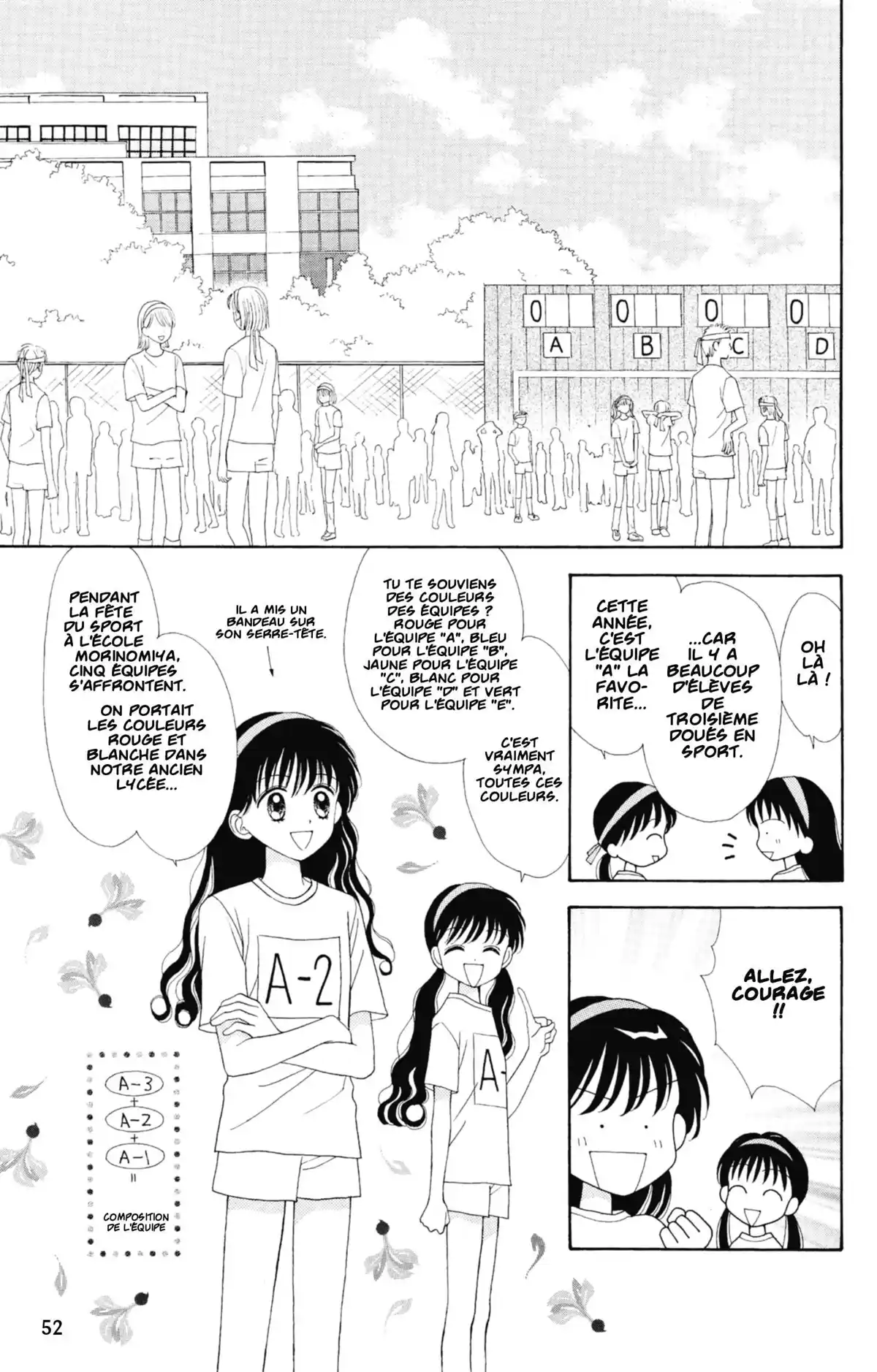 Mint na Bokura Volume 5 page 53