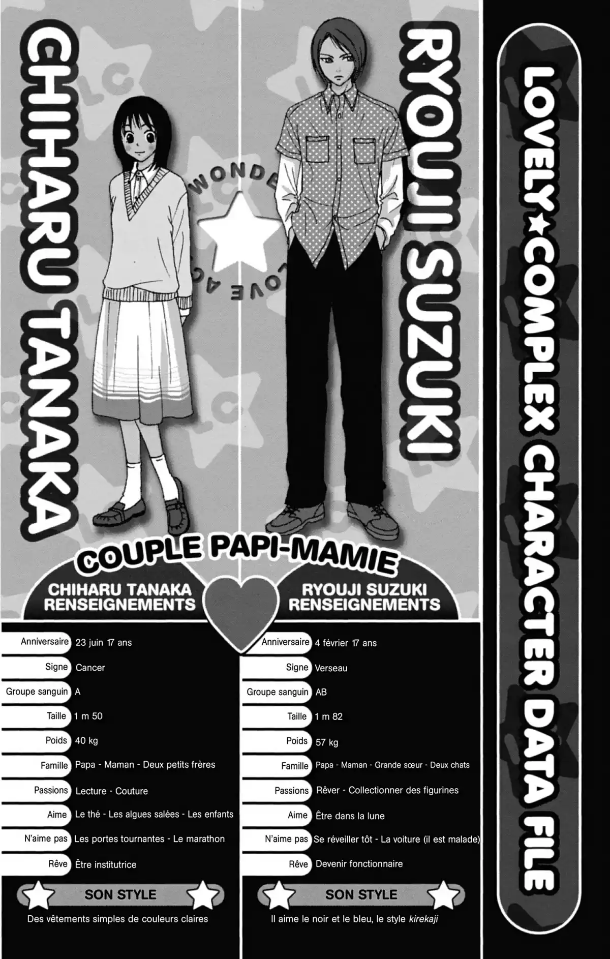 Lovely Complex Volume 5 page 178