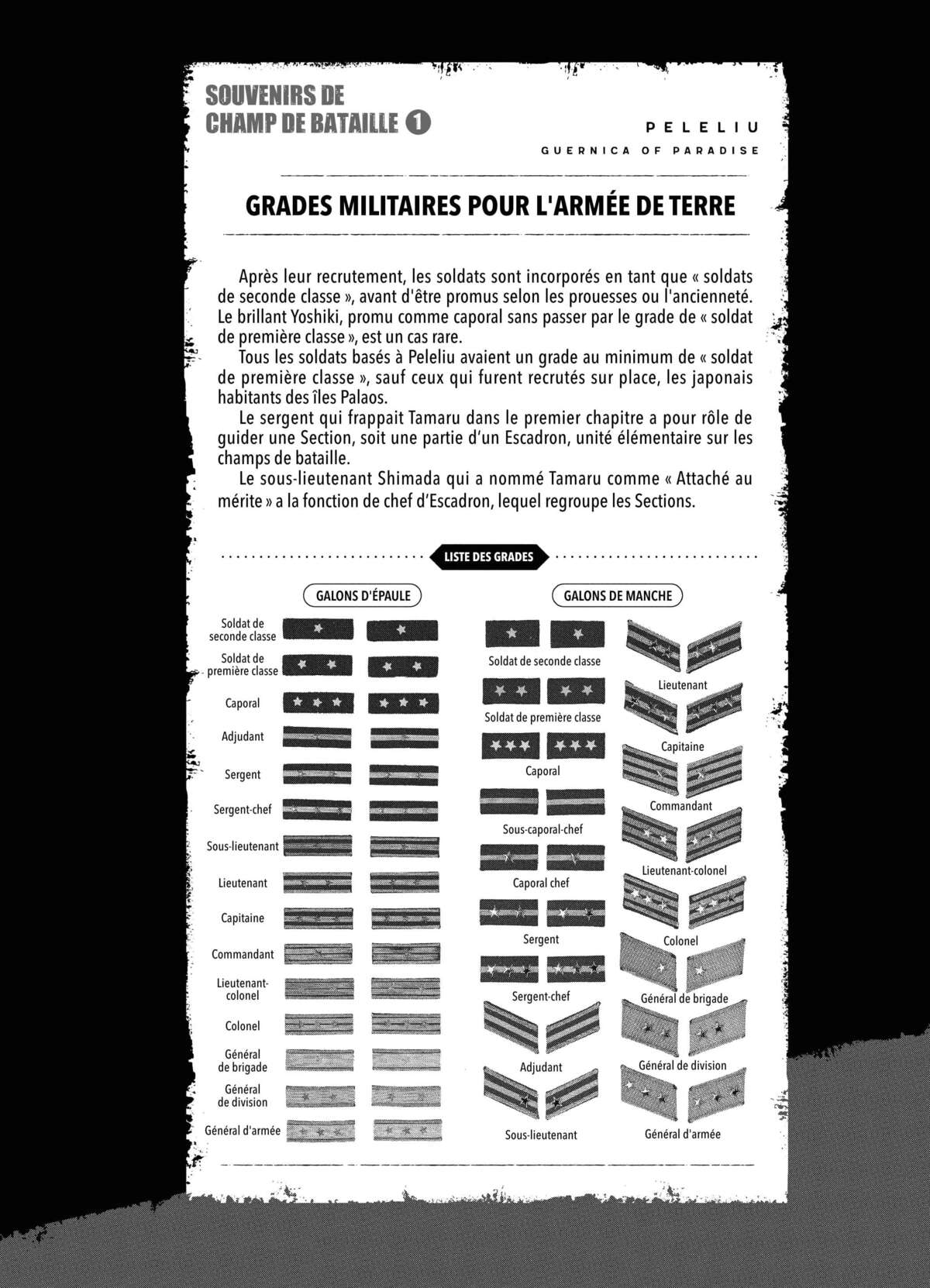 Peleliu Volume 1 page 47