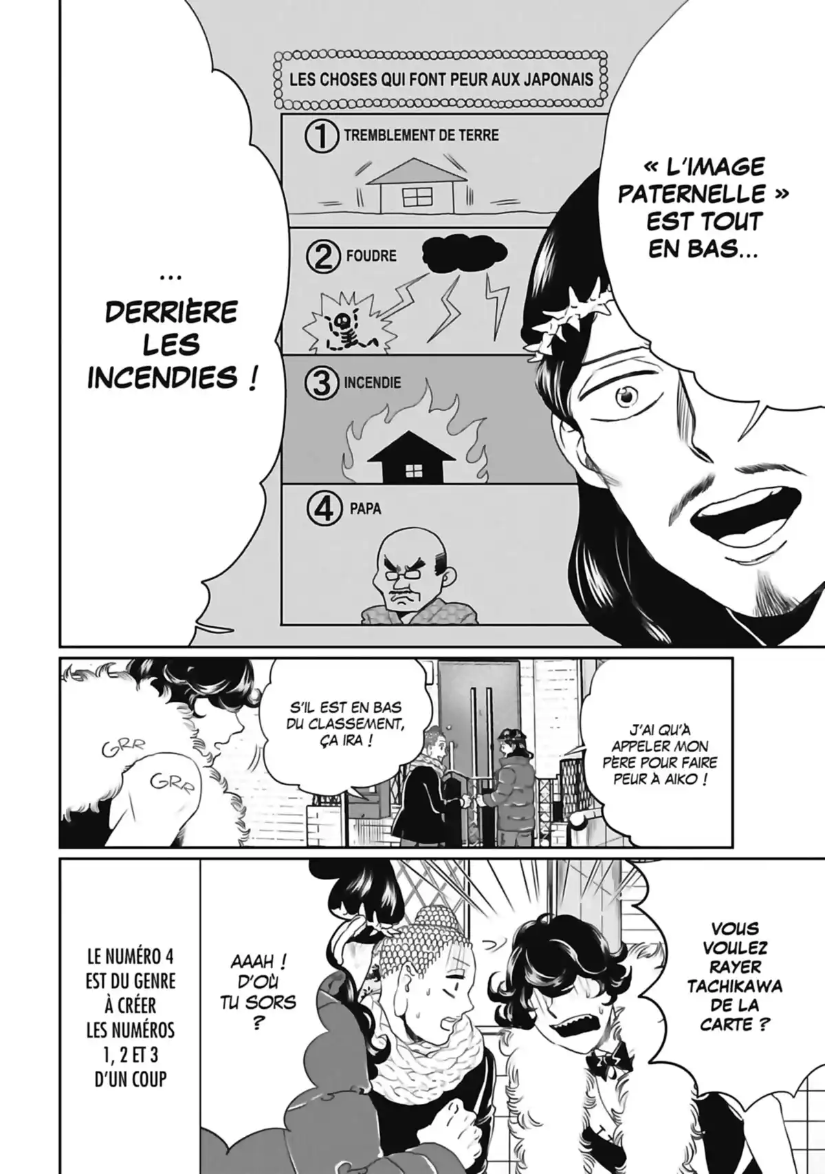 Les vacances de Jésus et Bouddha Volume 14 page 81