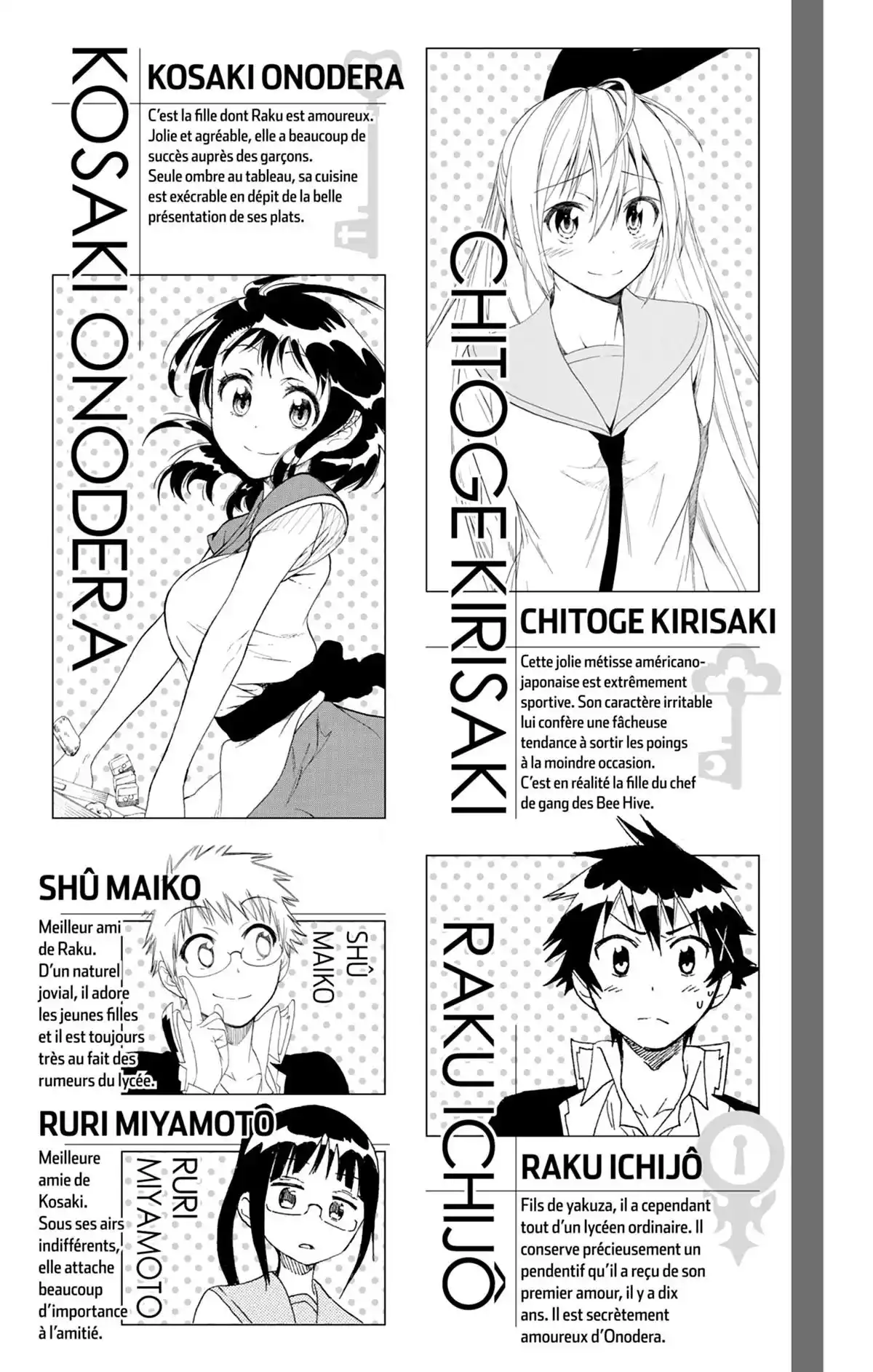 Nisekoi Volume 17 page 4