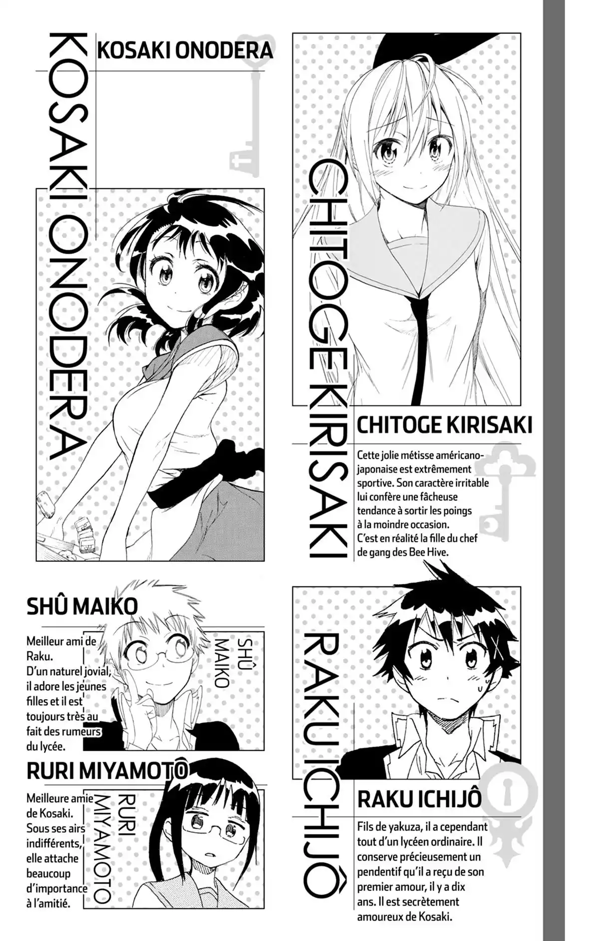 Nisekoi Volume 19 page 3