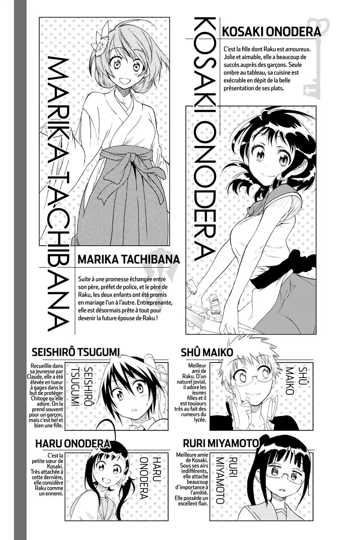 Nisekoi Volume 11 page 5