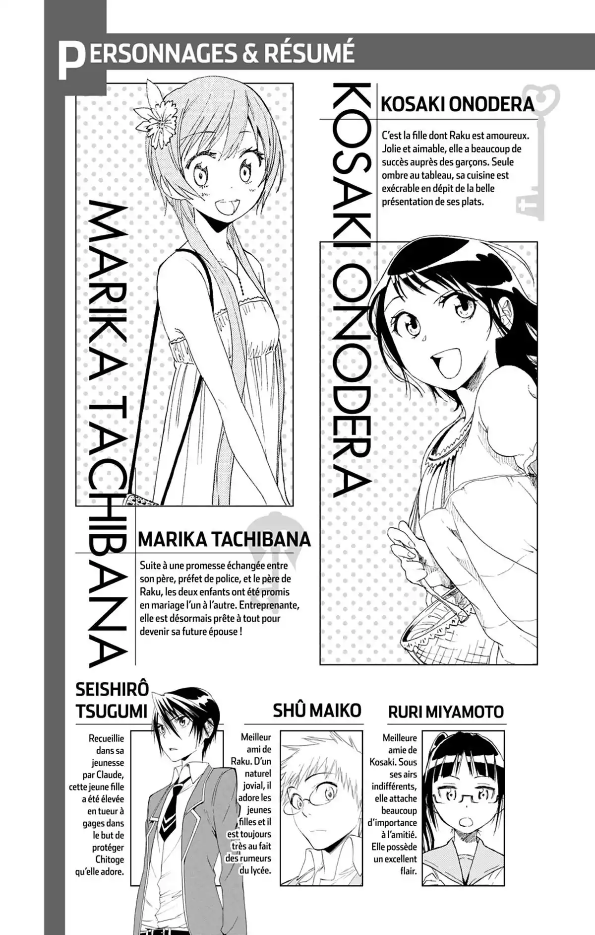 Nisekoi Volume 6 page 5