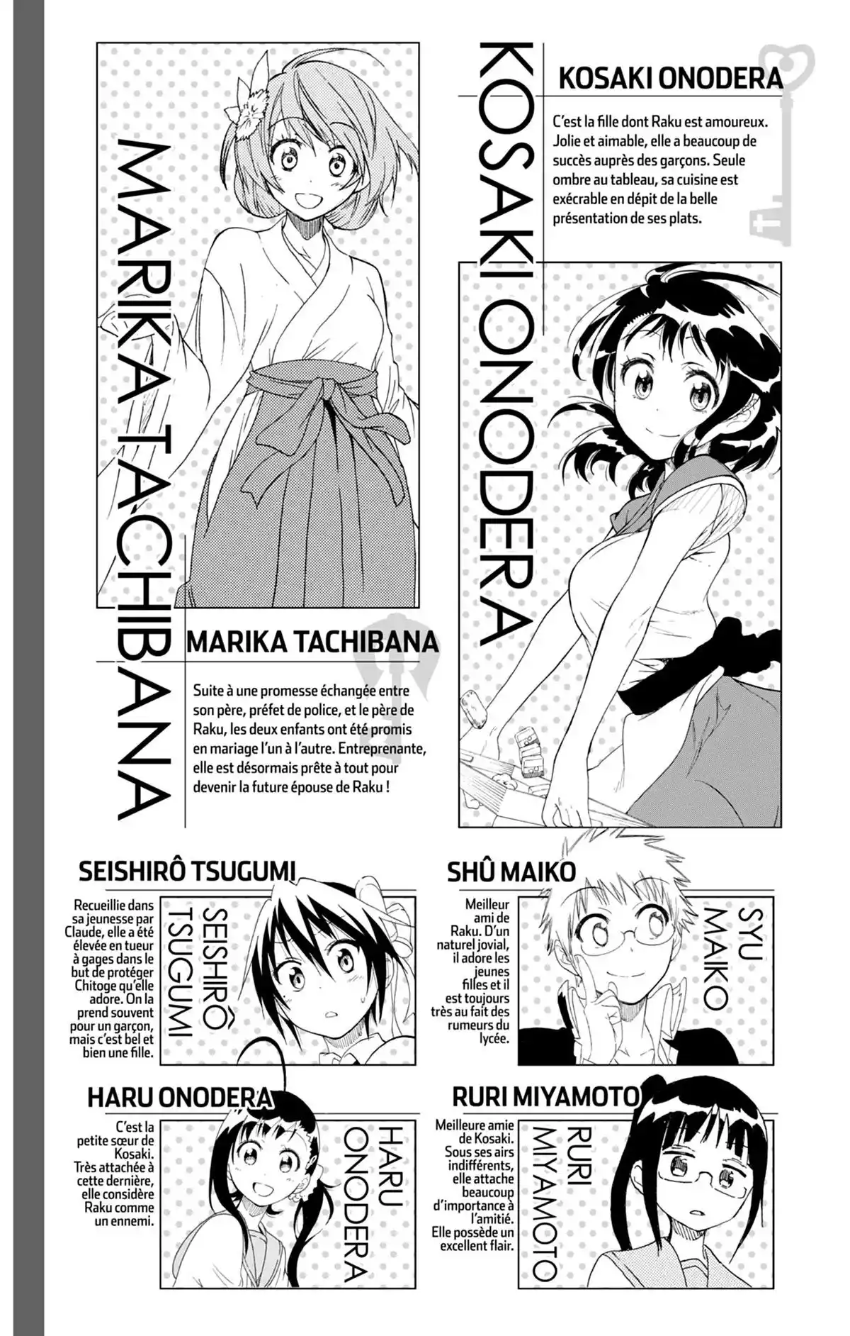 Nisekoi Volume 10 page 5