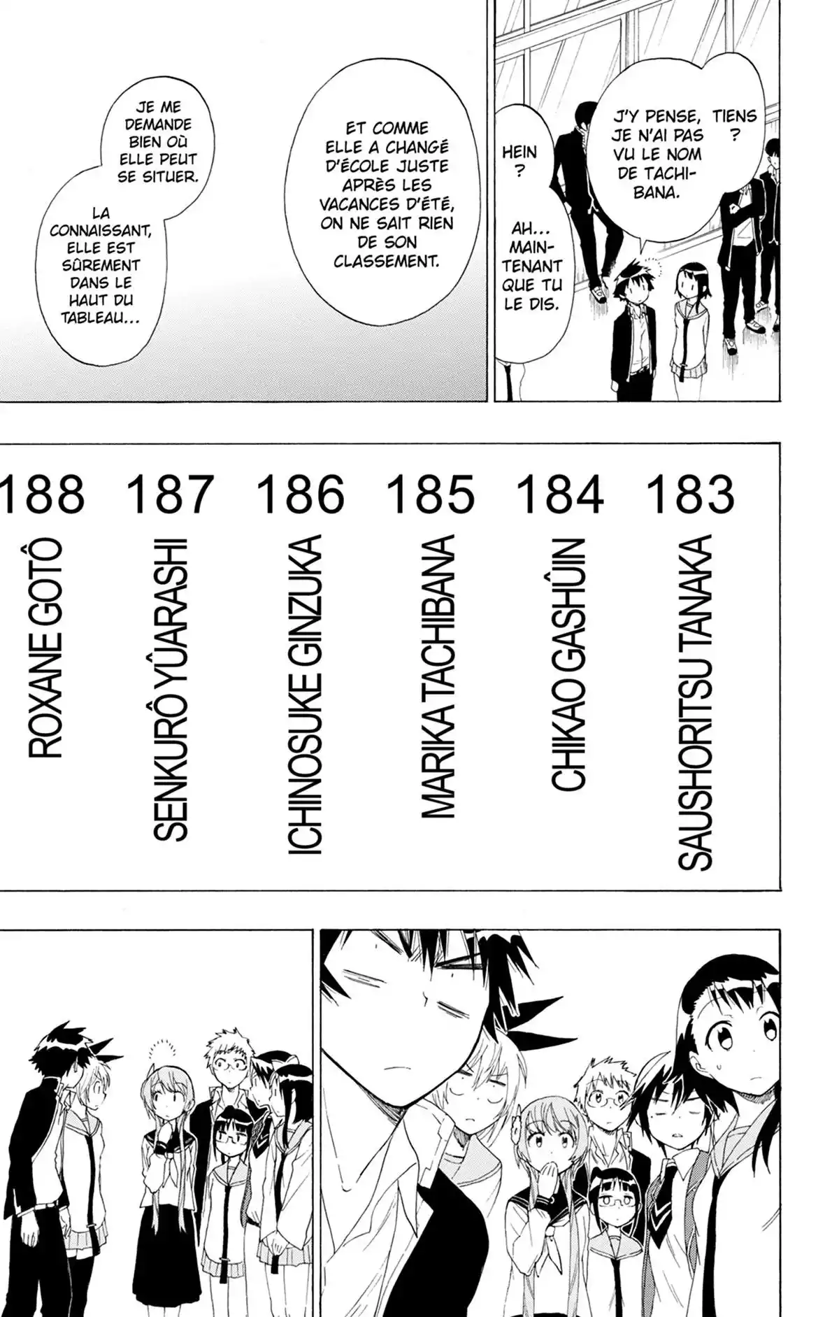 Nisekoi Volume 7 page 49