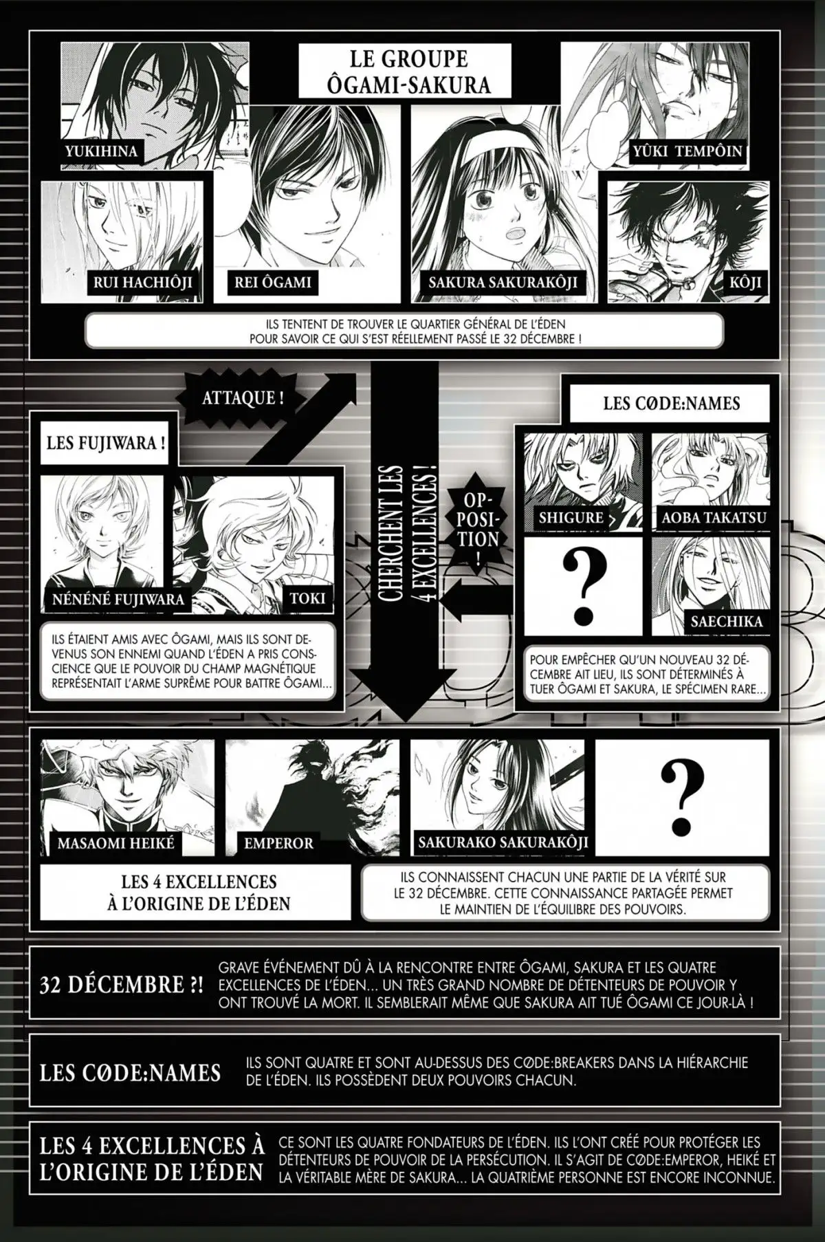 Code:Breaker Volume 17 page 5