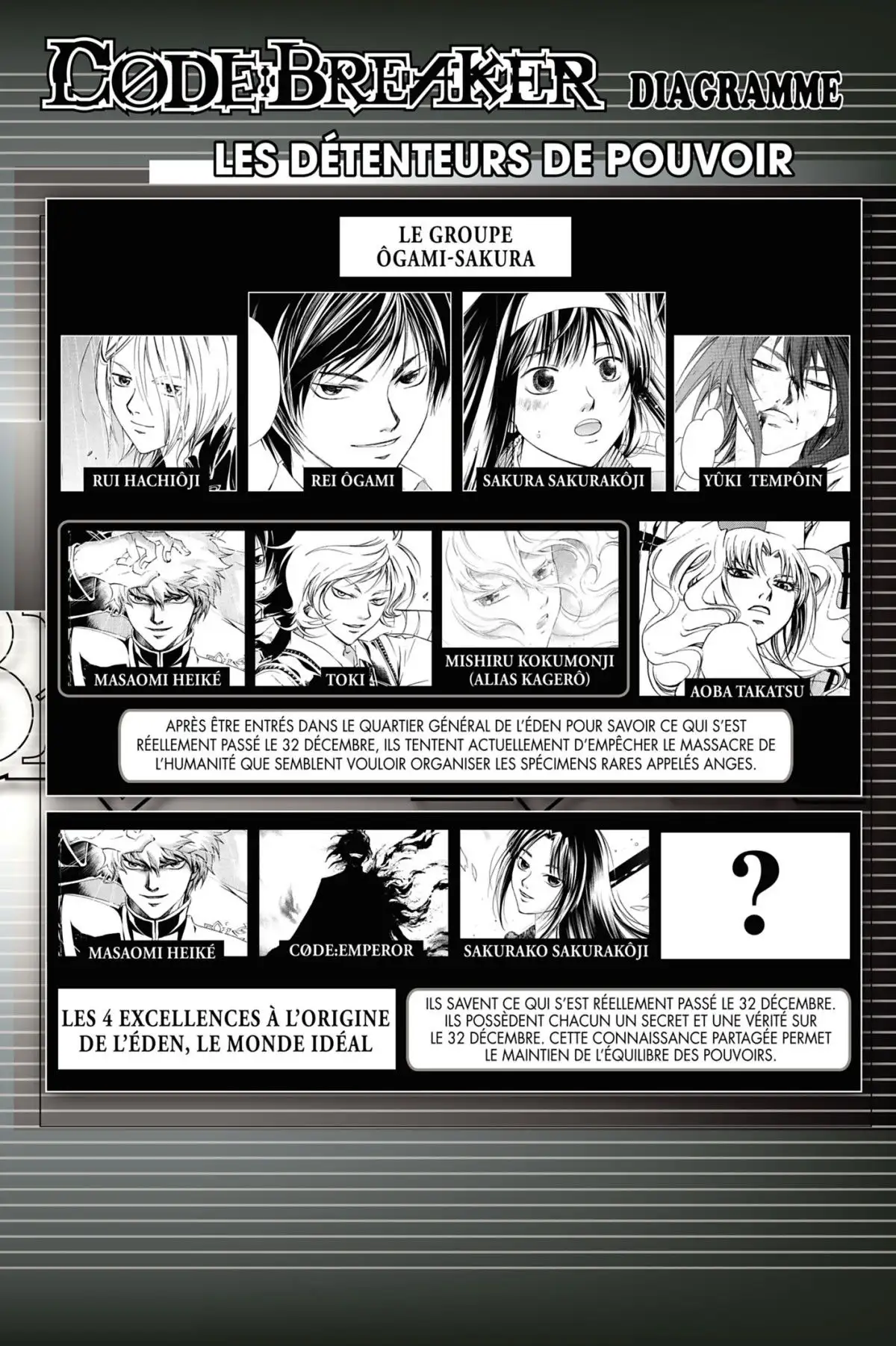 Code:Breaker Volume 23 page 6