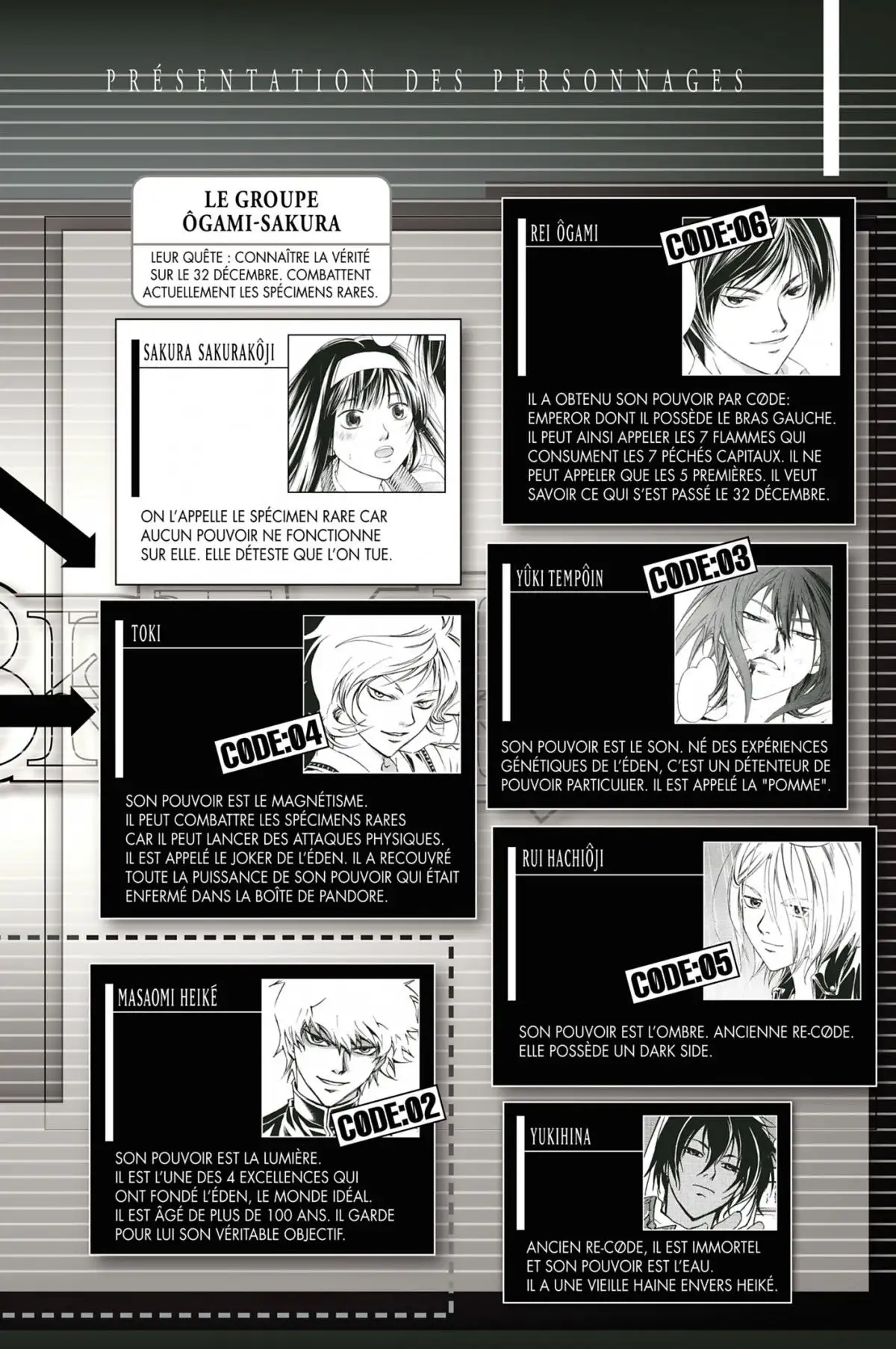 Code:Breaker Volume 25 page 4