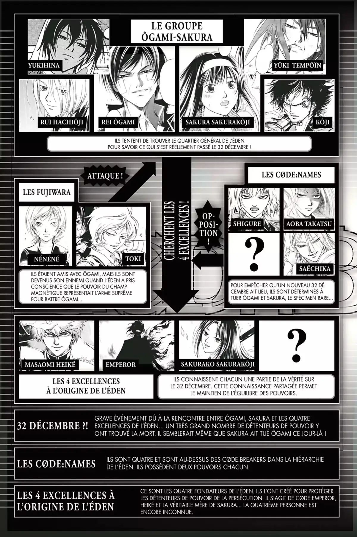 Code:Breaker Volume 16 page 5