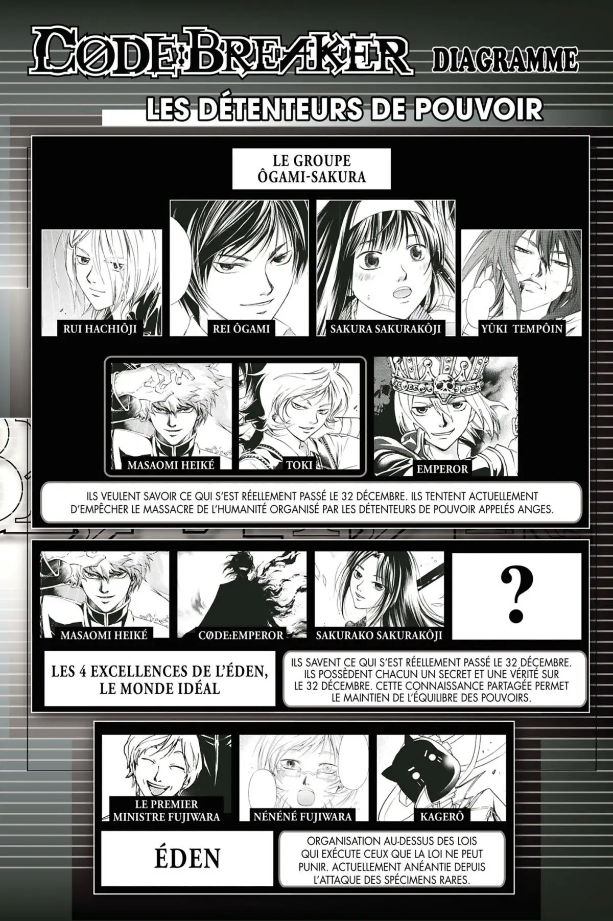 Code:Breaker Volume 24 page 6