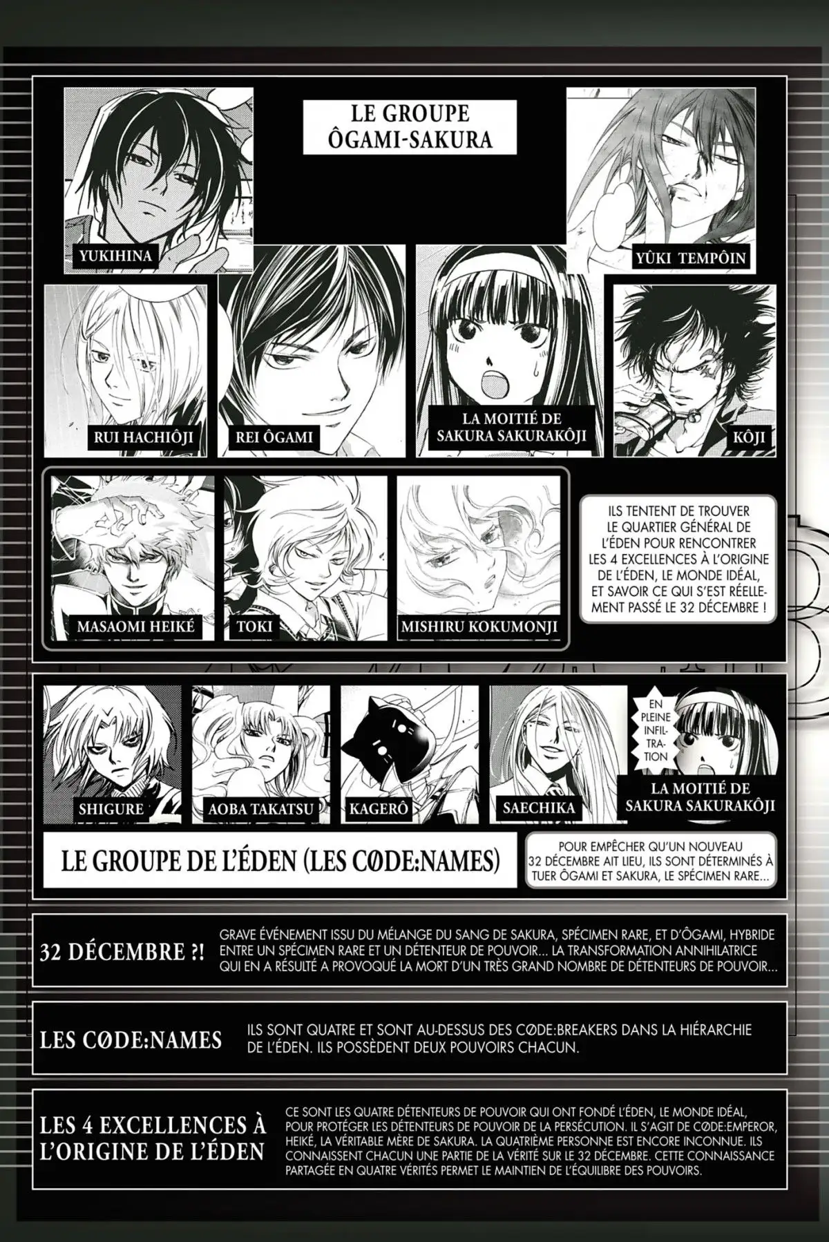 Code:Breaker Volume 19 page 5