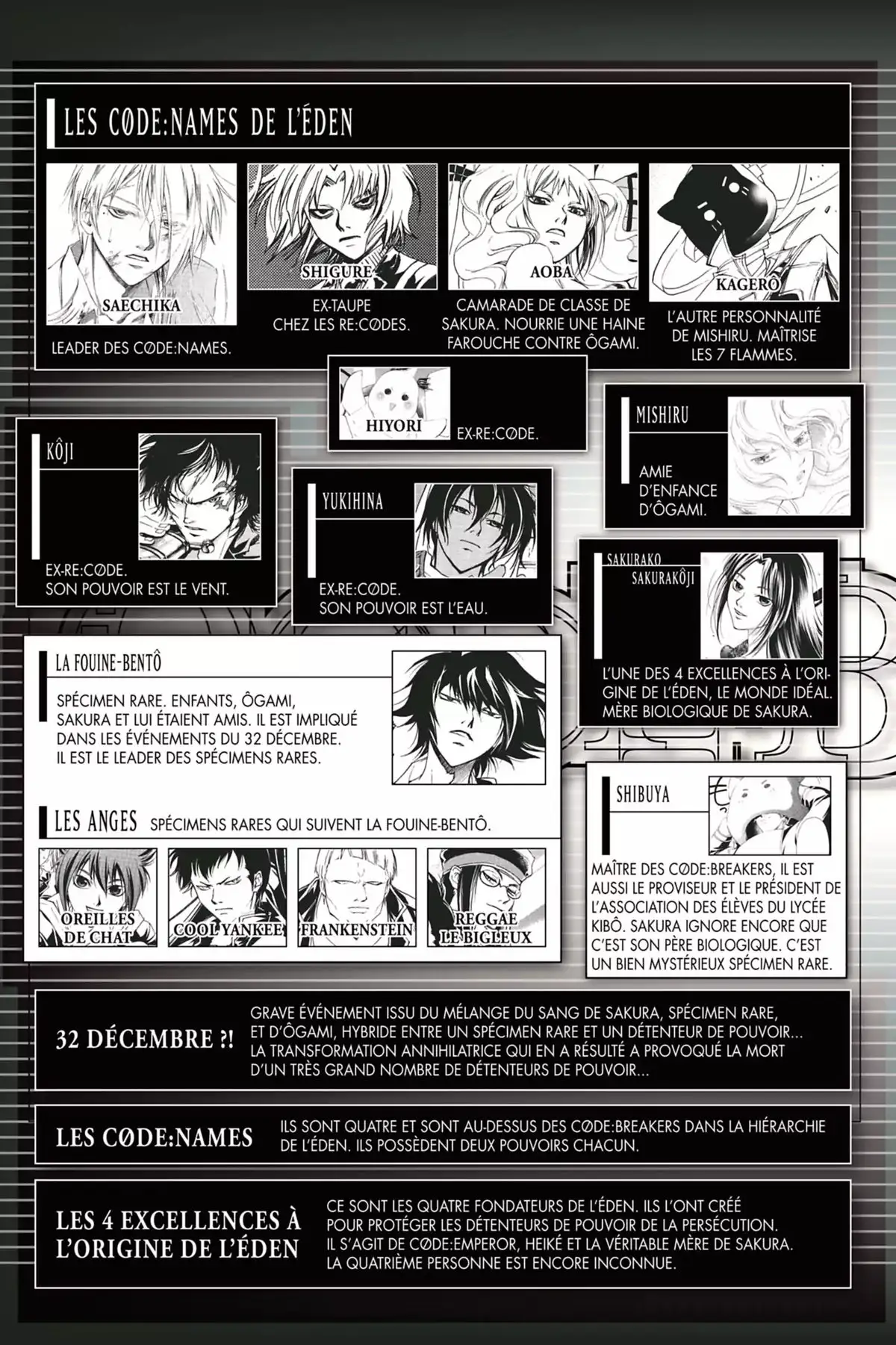 Code:Breaker Volume 21 page 5