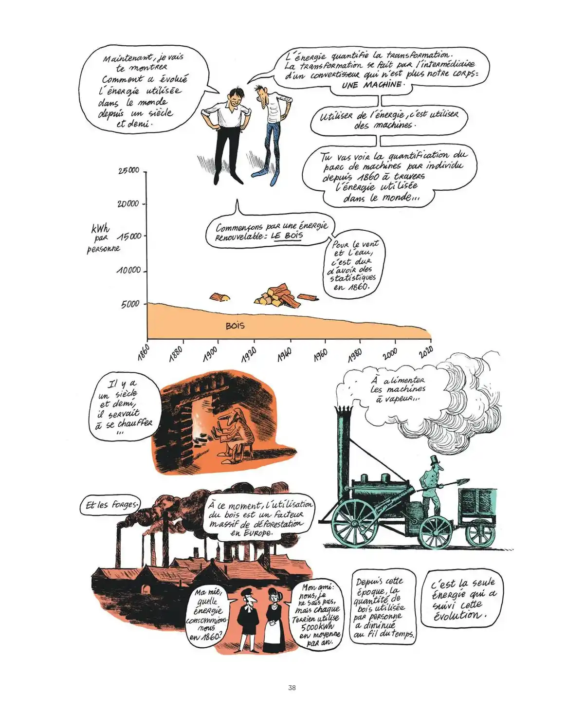 Le monde sans fin Volume 1 page 36