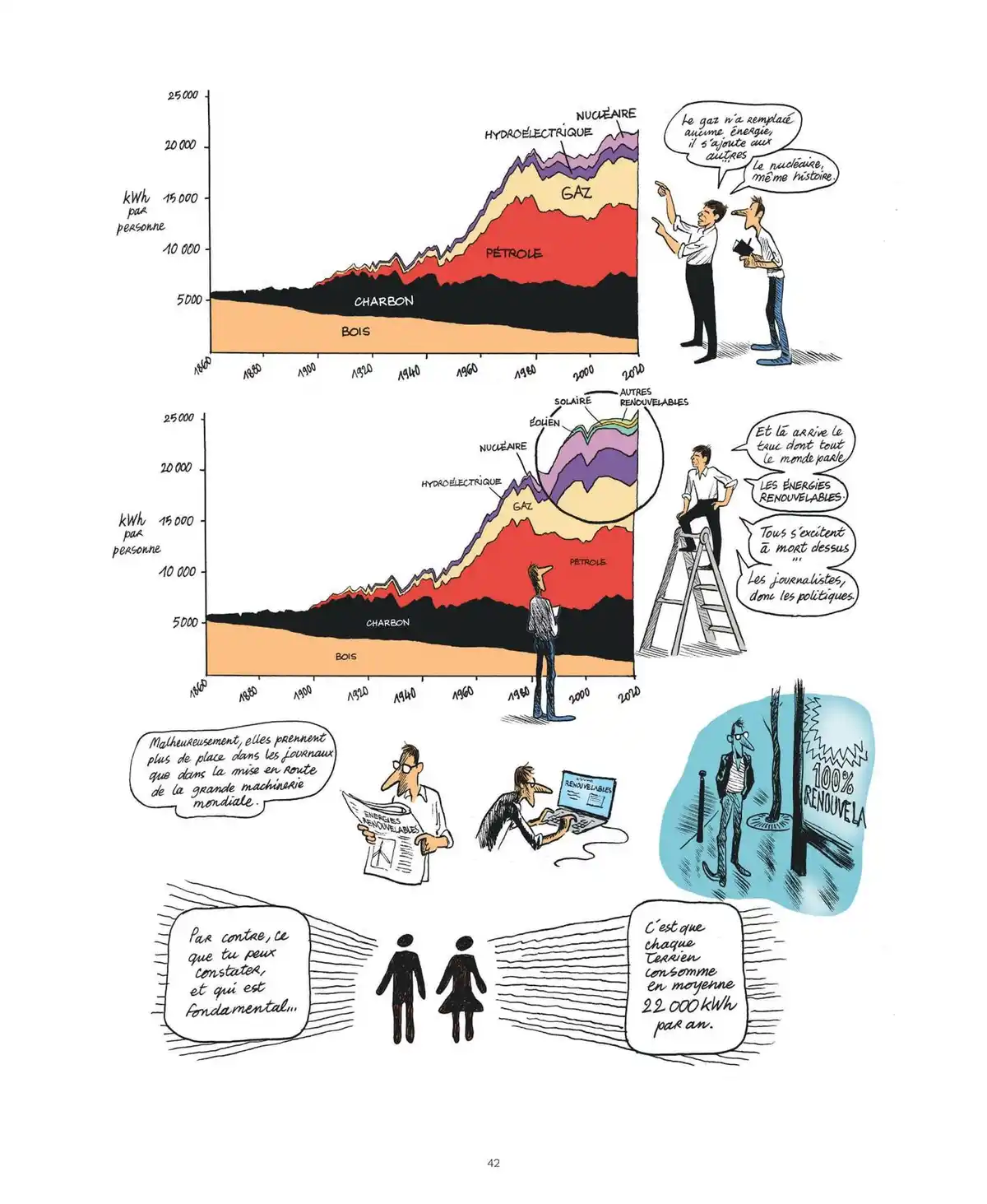 Le monde sans fin Volume 1 page 40