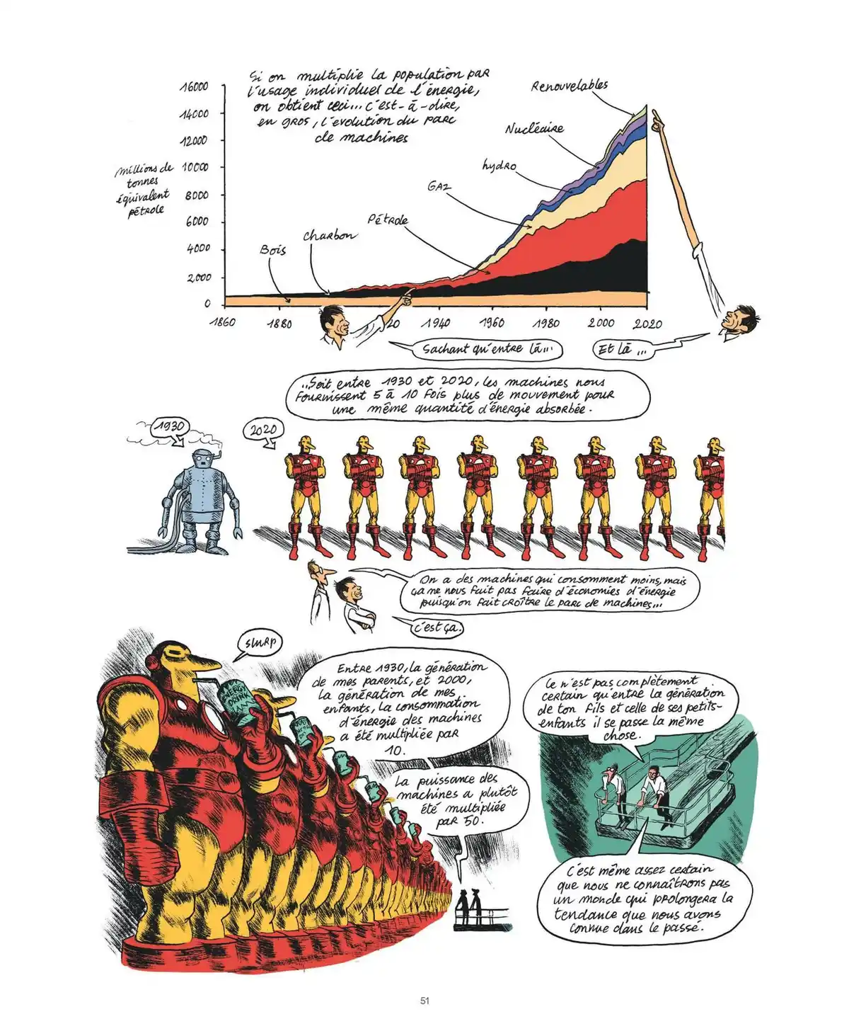 Le monde sans fin Volume 1 page 49