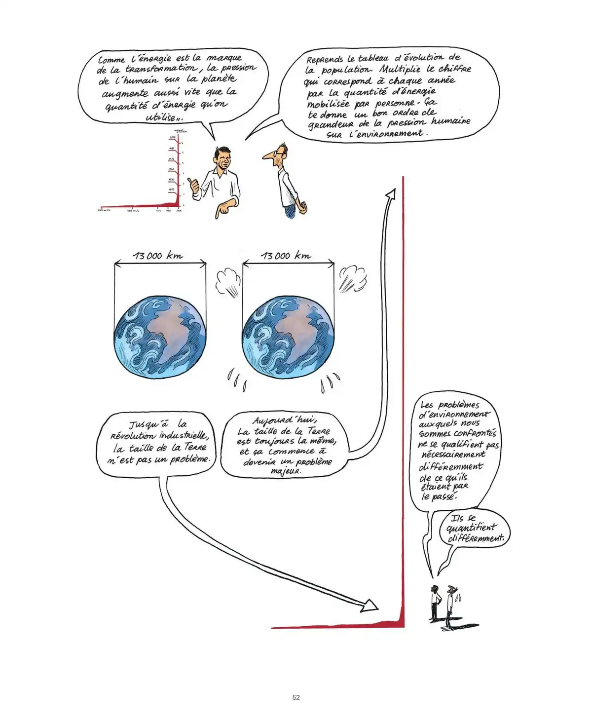 Le monde sans fin Volume 1 page 50