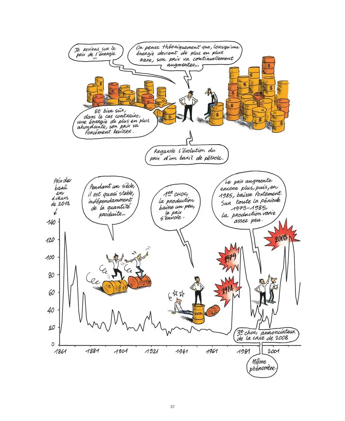 Le monde sans fin Volume 1 page 55