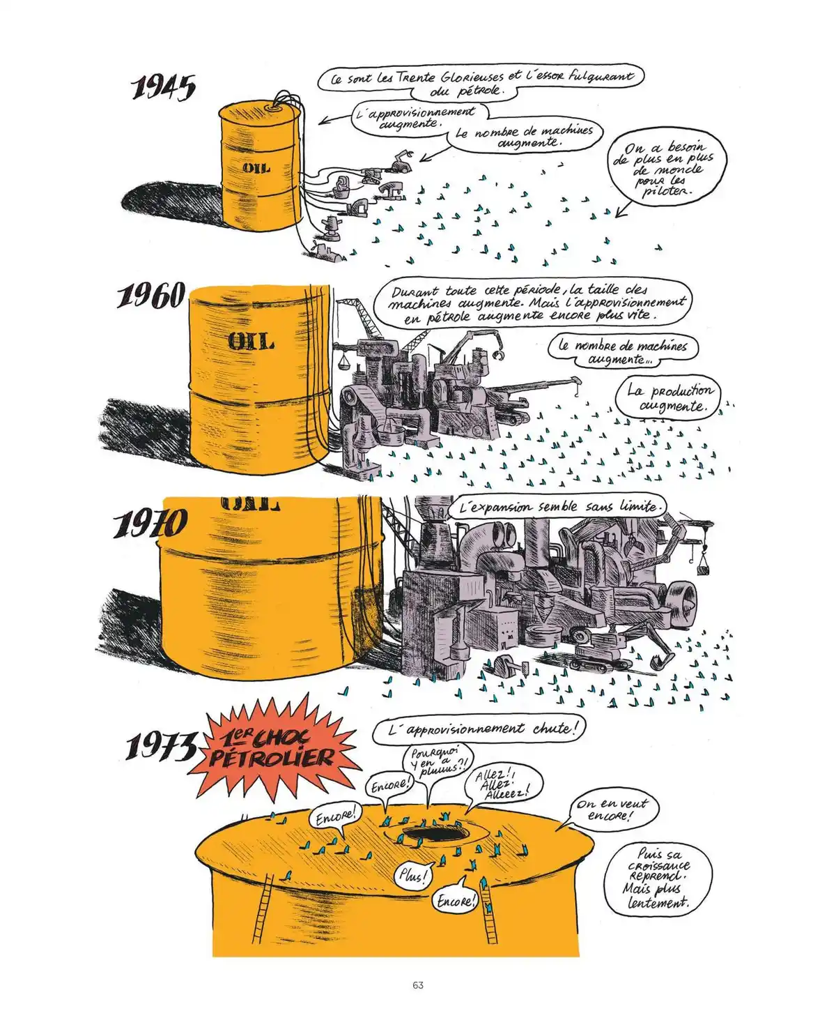 Le monde sans fin Volume 1 page 61