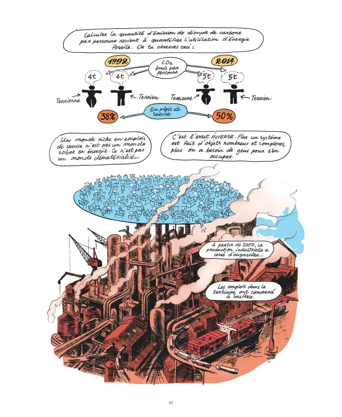 Le monde sans fin Volume 1 page 65