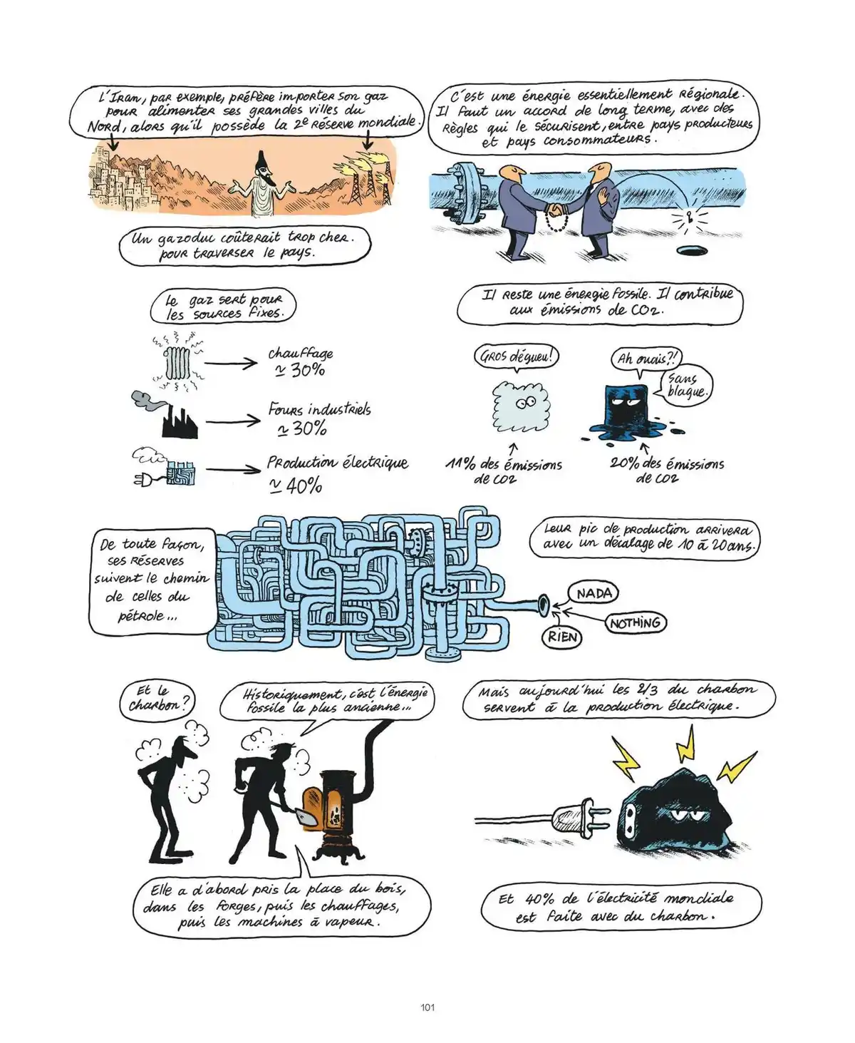 Le monde sans fin Volume 1 page 99