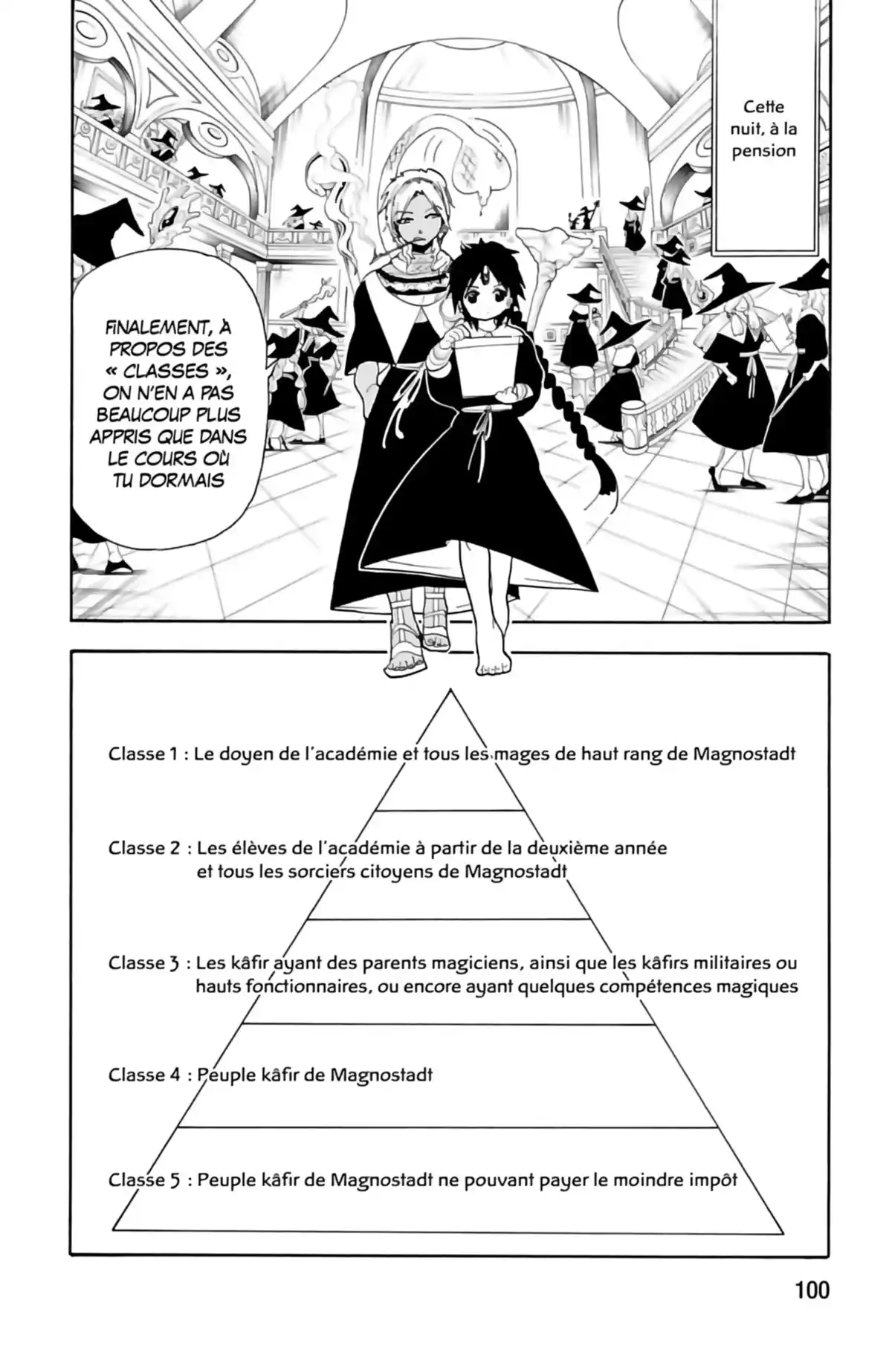 Magi – The Labyrinth of Magic Volume 16 page 102