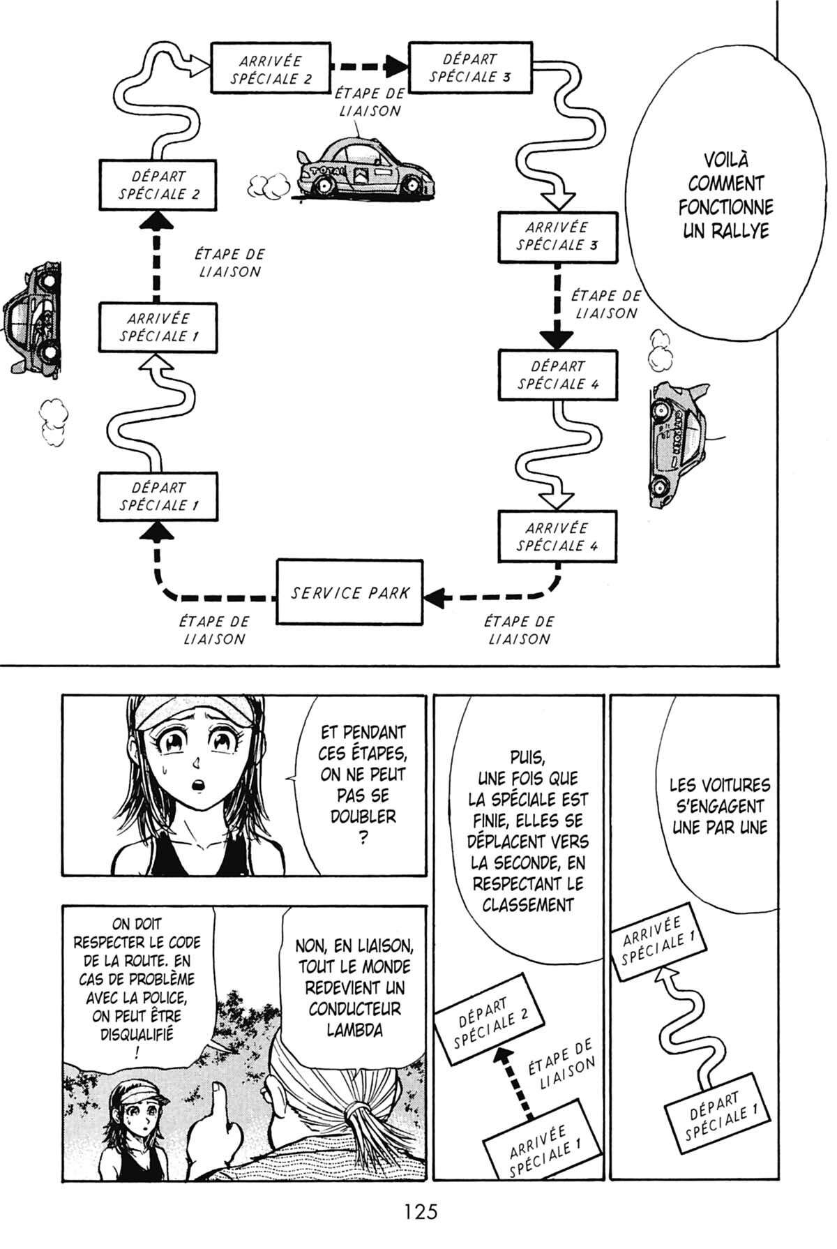 Flat Out Volume 1 page 126