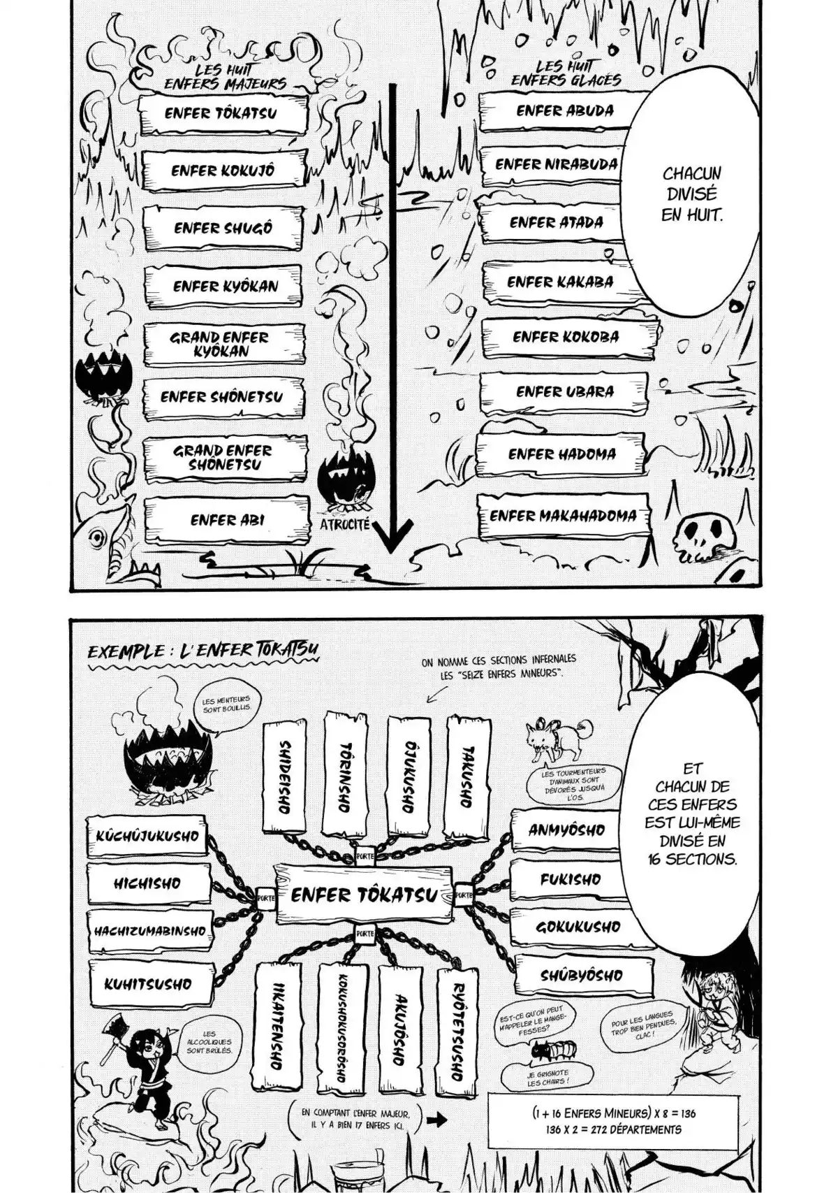 Hôzuki le Stoïque Volume 2 page 98
