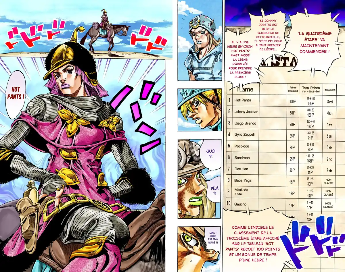 JoJo’s Bizarre Adventure : Steel Ball Run Volume 7 page 61