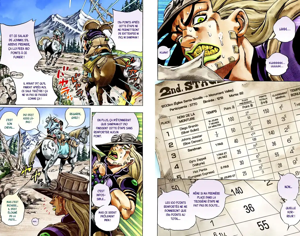 JoJo’s Bizarre Adventure : Steel Ball Run Volume 6 page 13