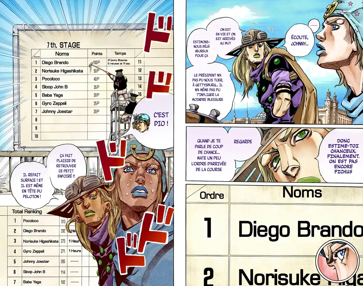 JoJo’s Bizarre Adventure : Steel Ball Run Volume 16 page 7