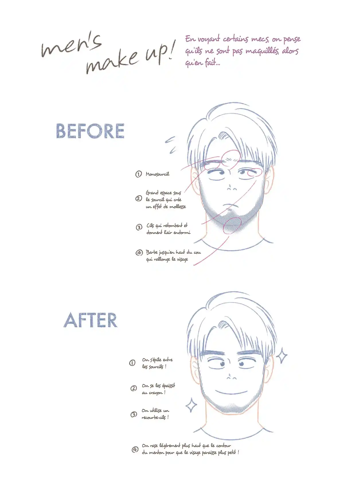 Asana n’est pas hétéro Volume 1 page 51