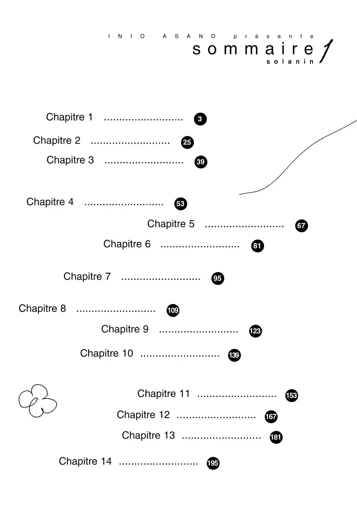 Solanin Volume 1 page 2