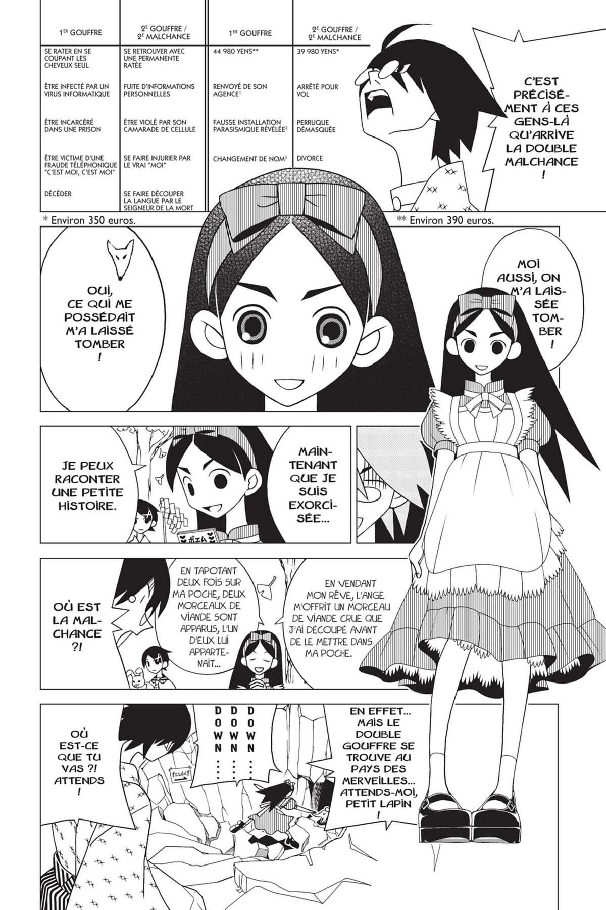 Sayonara Monsieur Désespoir Volume 12 page 88