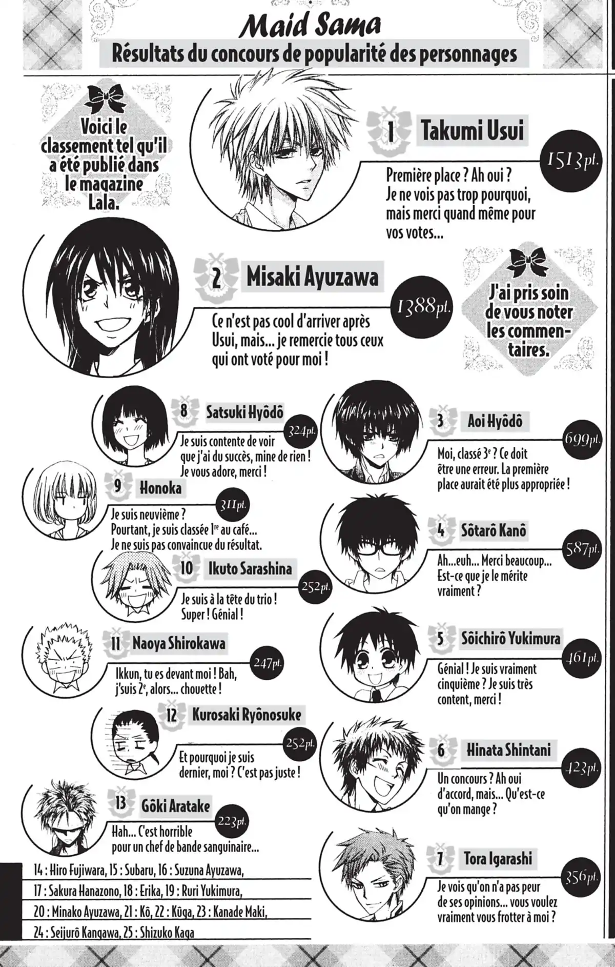 Maid Sama! Volume 10 page 74