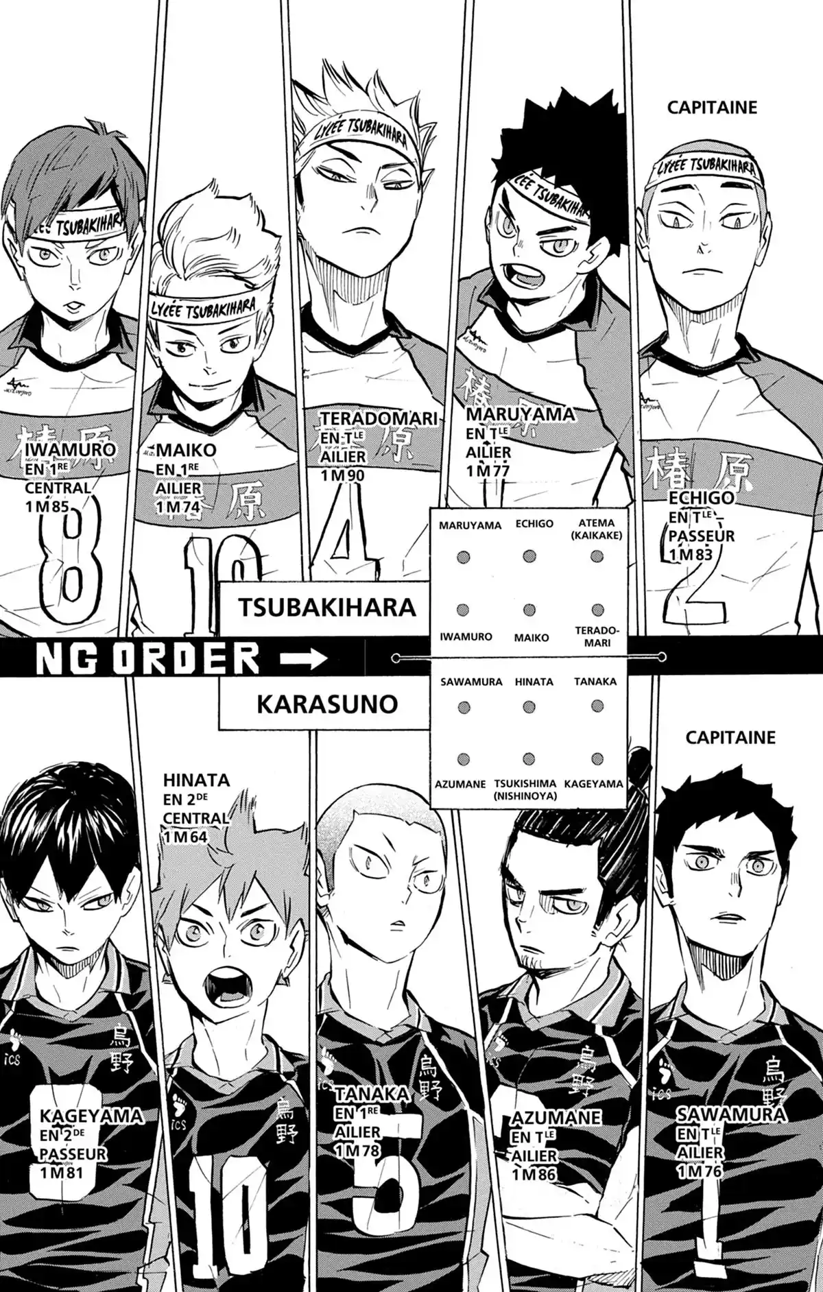 Haikyū !! Volume 26 page 177