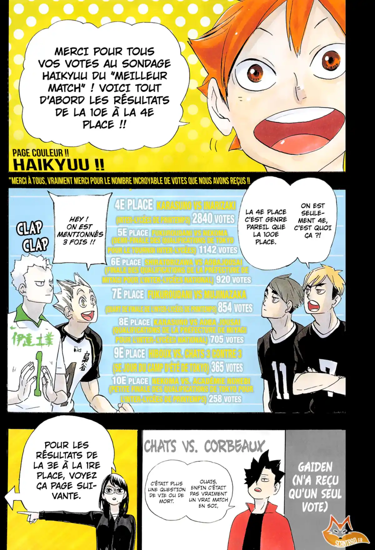 Haikyū !! Volume 39 page 83