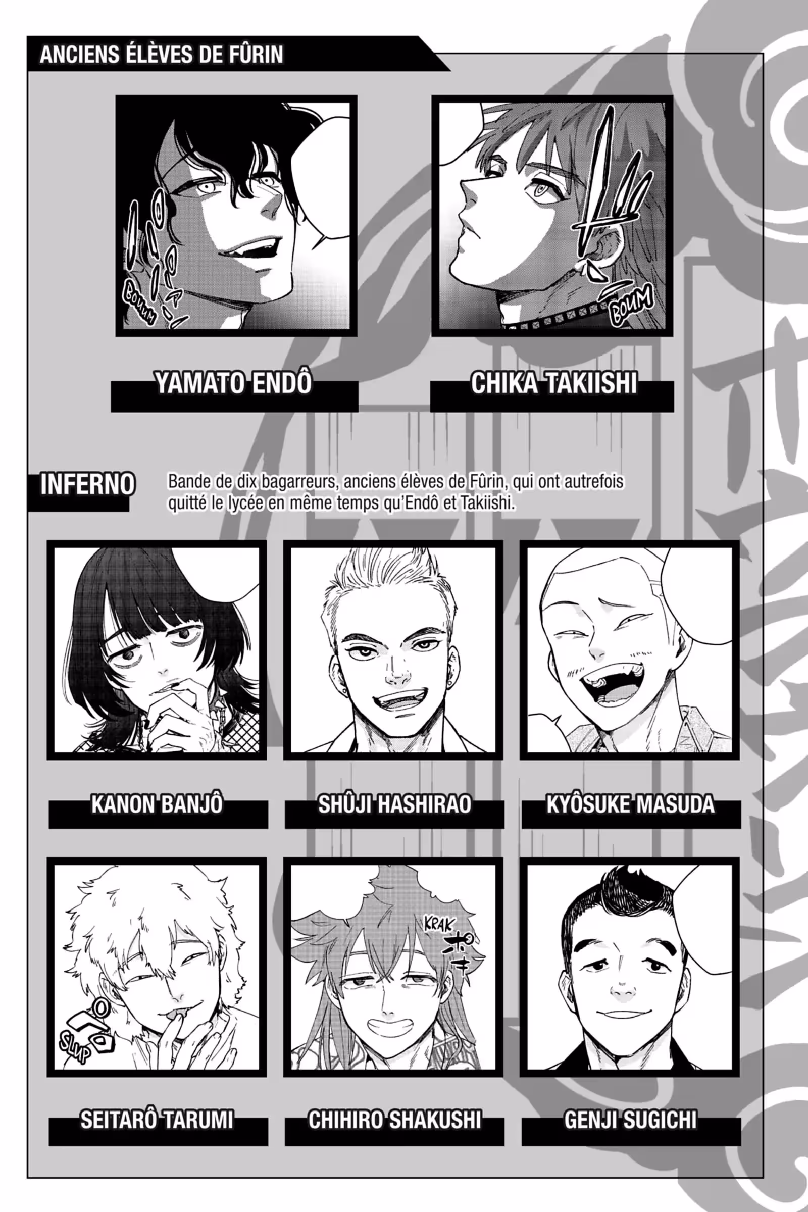 Wind Breaker Volume 15 page 4