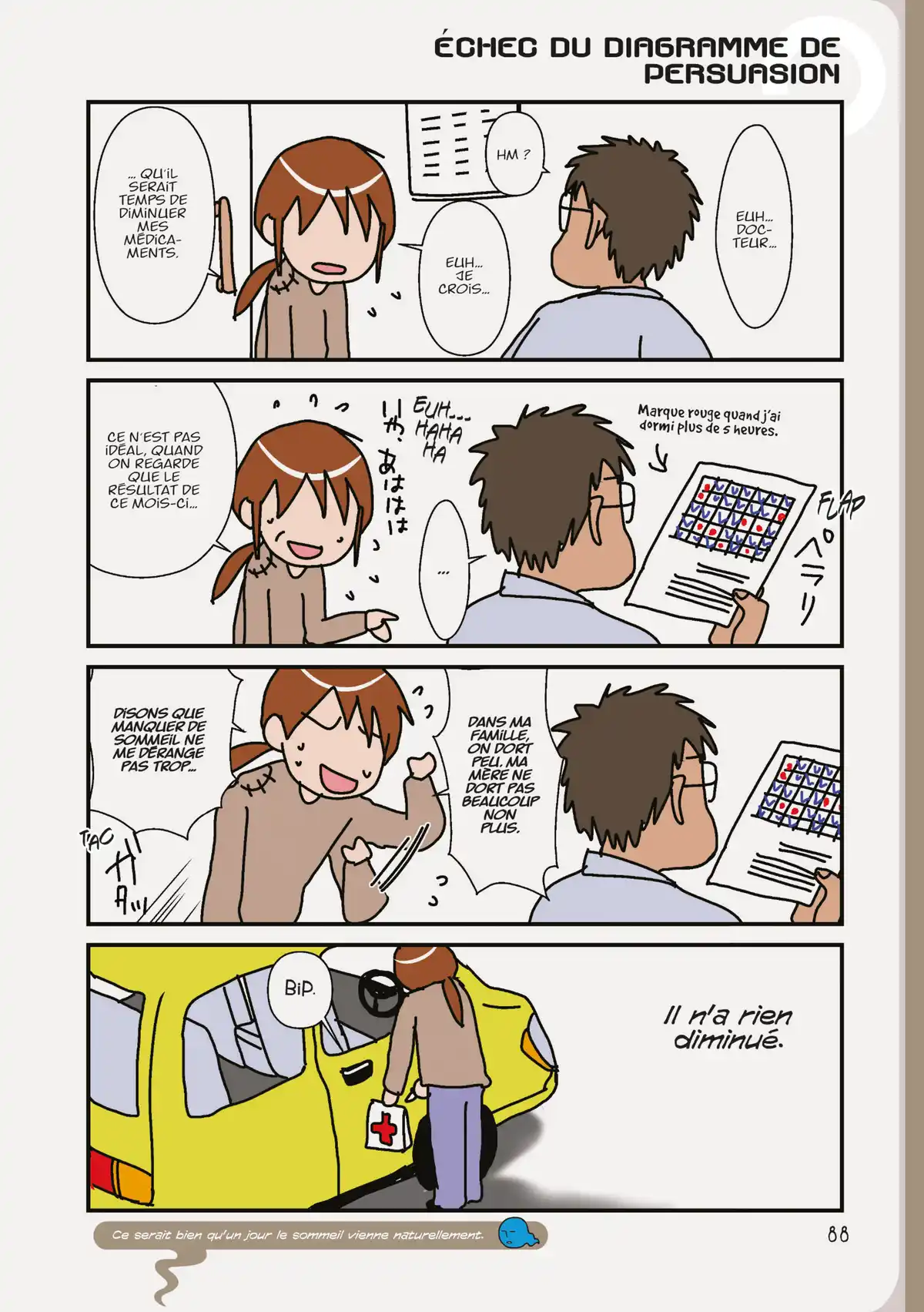 Assistante mangaka – le blog Volume 1 page 89