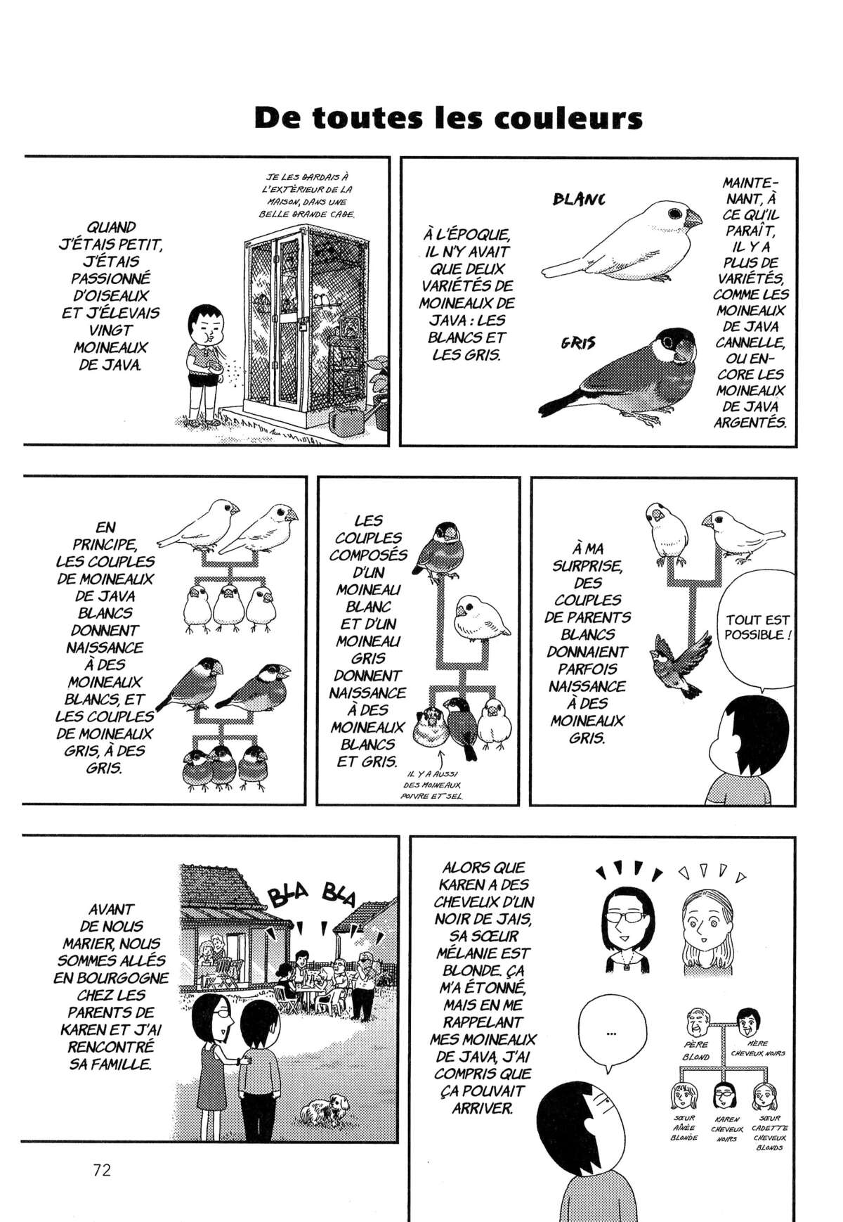 À nos amours Volume 2 page 74