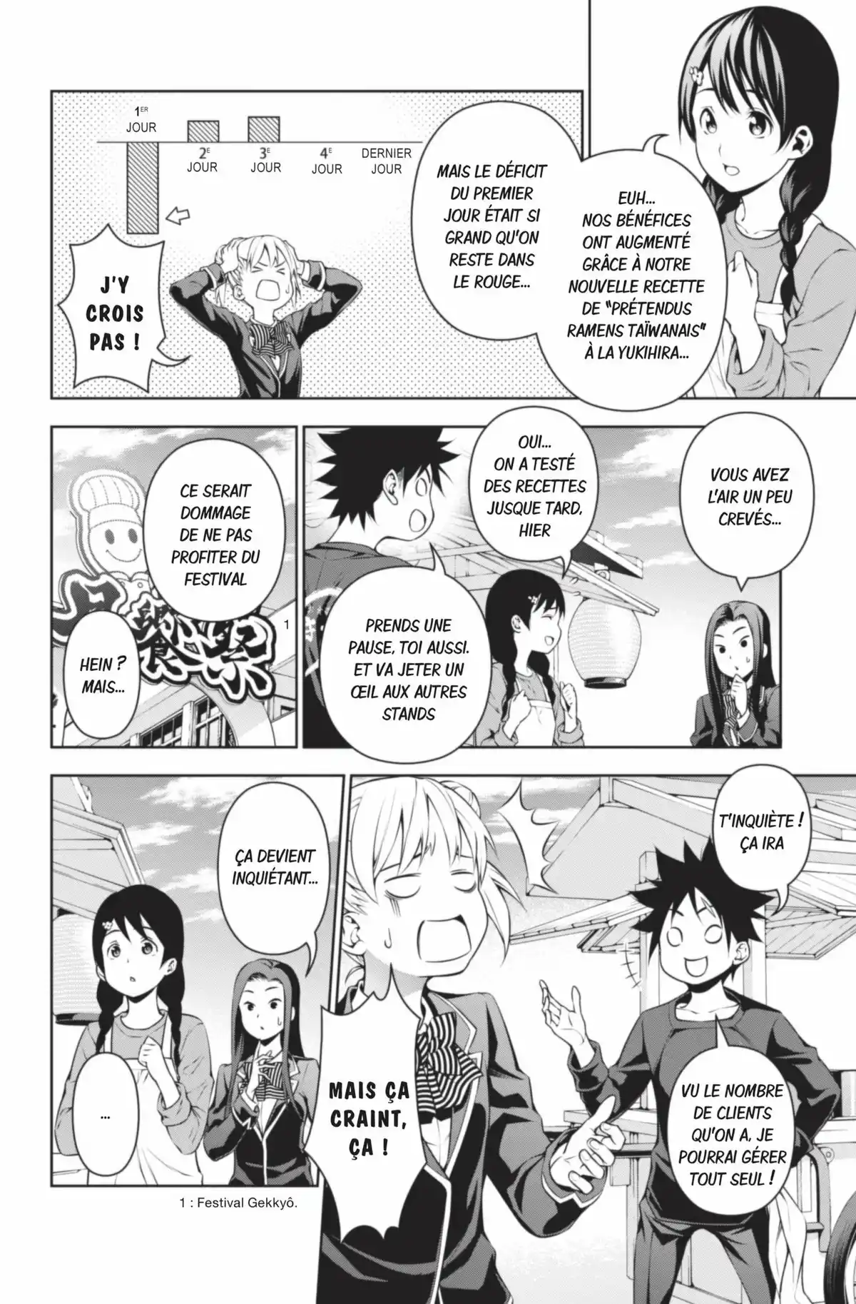 Food Wars ! Volume 16 page 10