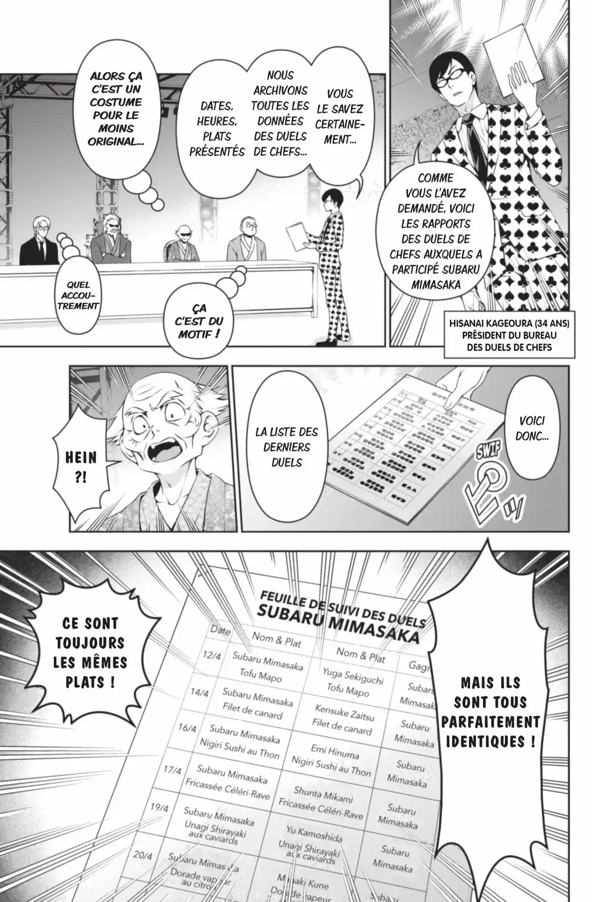 Food Wars ! Volume 10 page 51