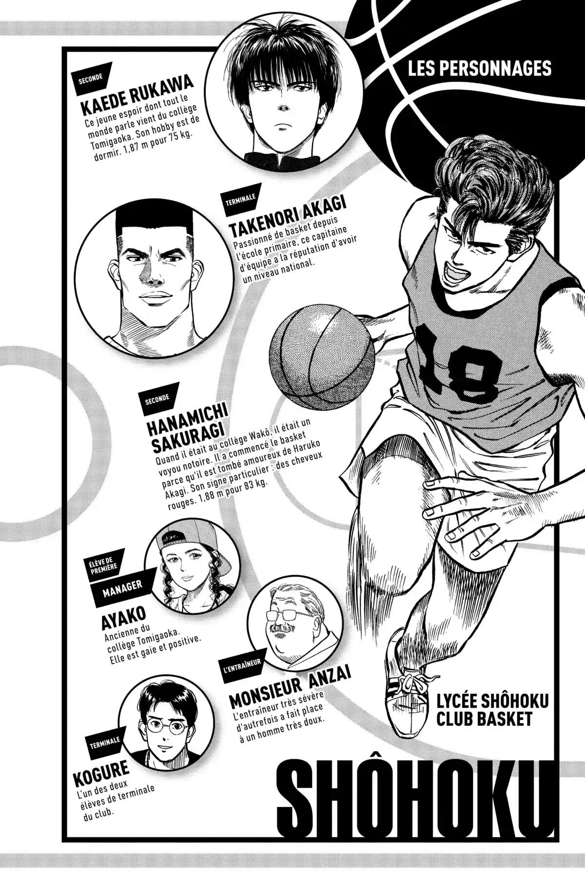 Slam Dunk – Star Edition Volume 2 page 4